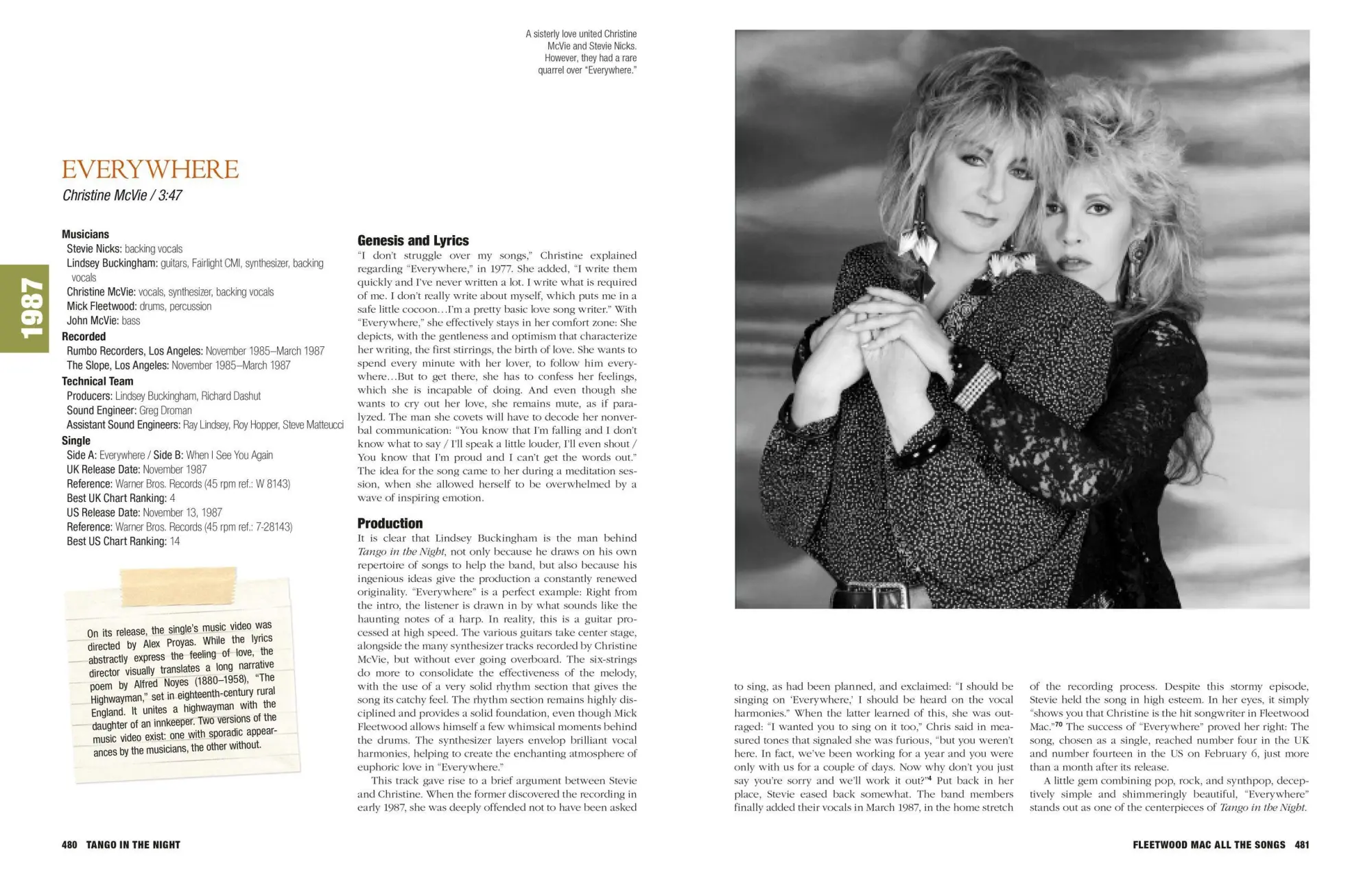 Bild: 9780762486304 | Fleetwood Mac All the Songs | The Story Behind Every Track | Buch