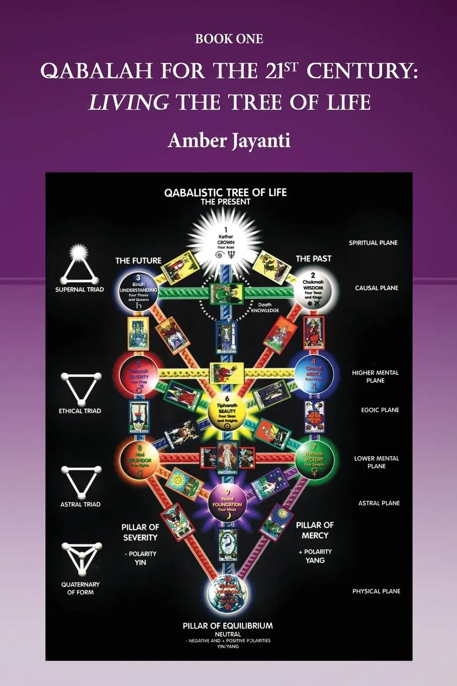 Cover: 9798989926404 | QABALAH FOR THE 21ST CENTURY | LIVING THE TREE OF LIFE | Amber Jayanti