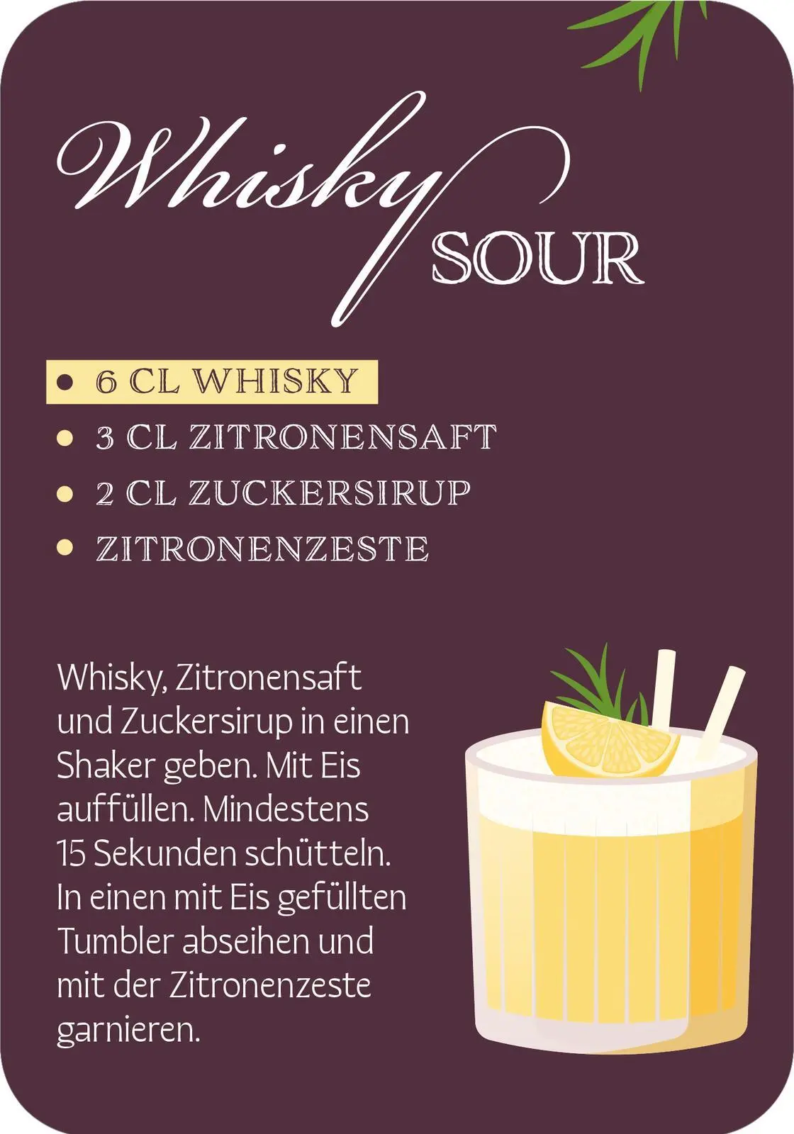 Bild: 4014489137504 | Das Cocktail-Quartett | Partyspiel | Box | 50 S. | Deutsch | 2025
