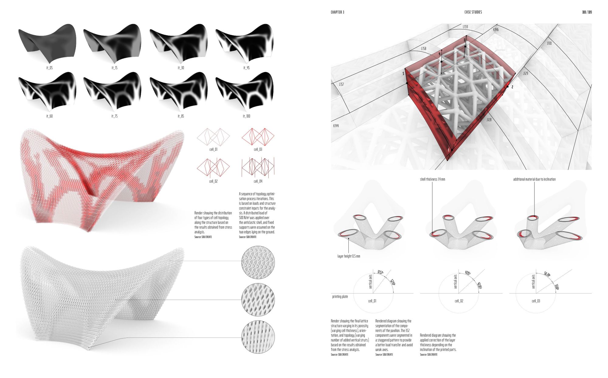Bild: 9783869227504 | 3D Printing and Material Extrusion in Architecture | Buch | 384 S.