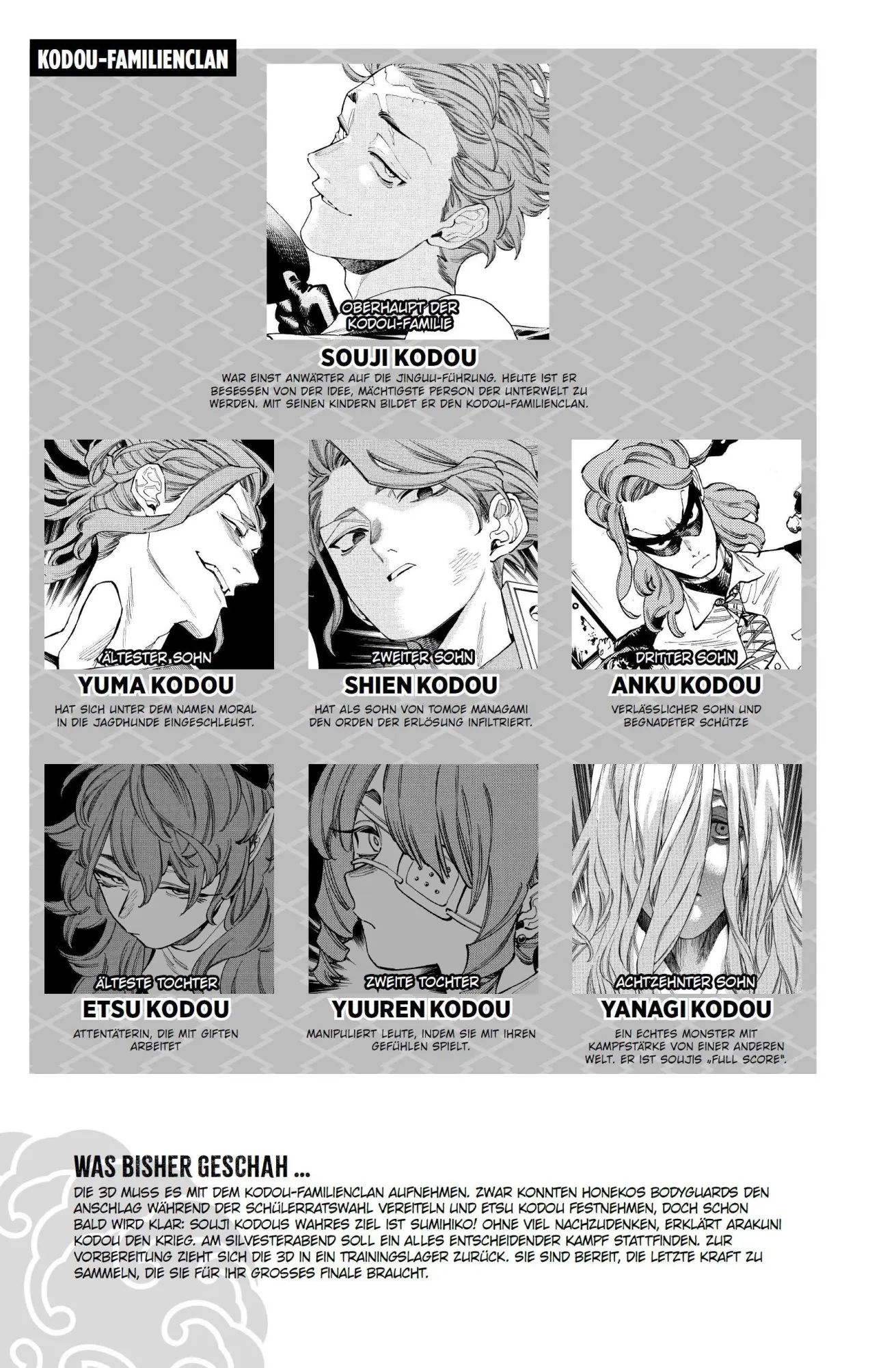 Bild: 9783741647604 | Honeko Akabanes Bodyguard 11 | Masamitsu Nigatsu | Taschenbuch | 2026