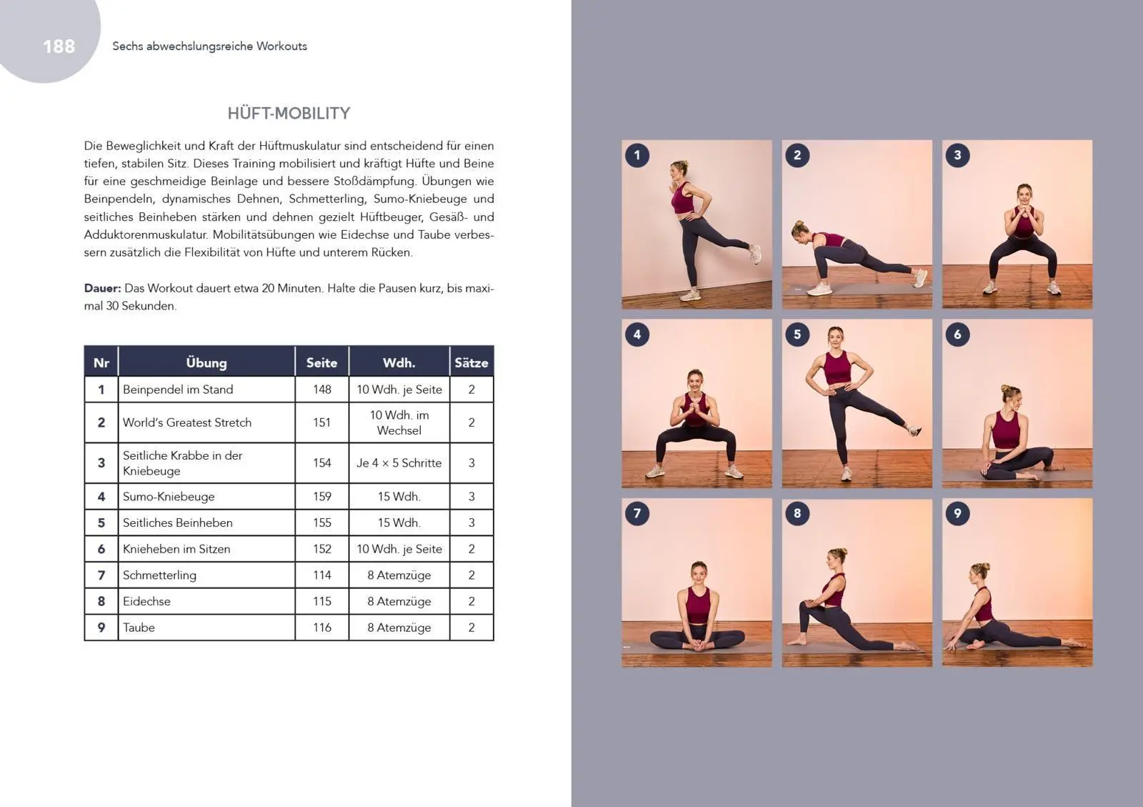 Bild: 9783742327604 | Fit fürs Reiten | Nina Maruhn | Taschenbuch | 192 S. | Deutsch | 2025