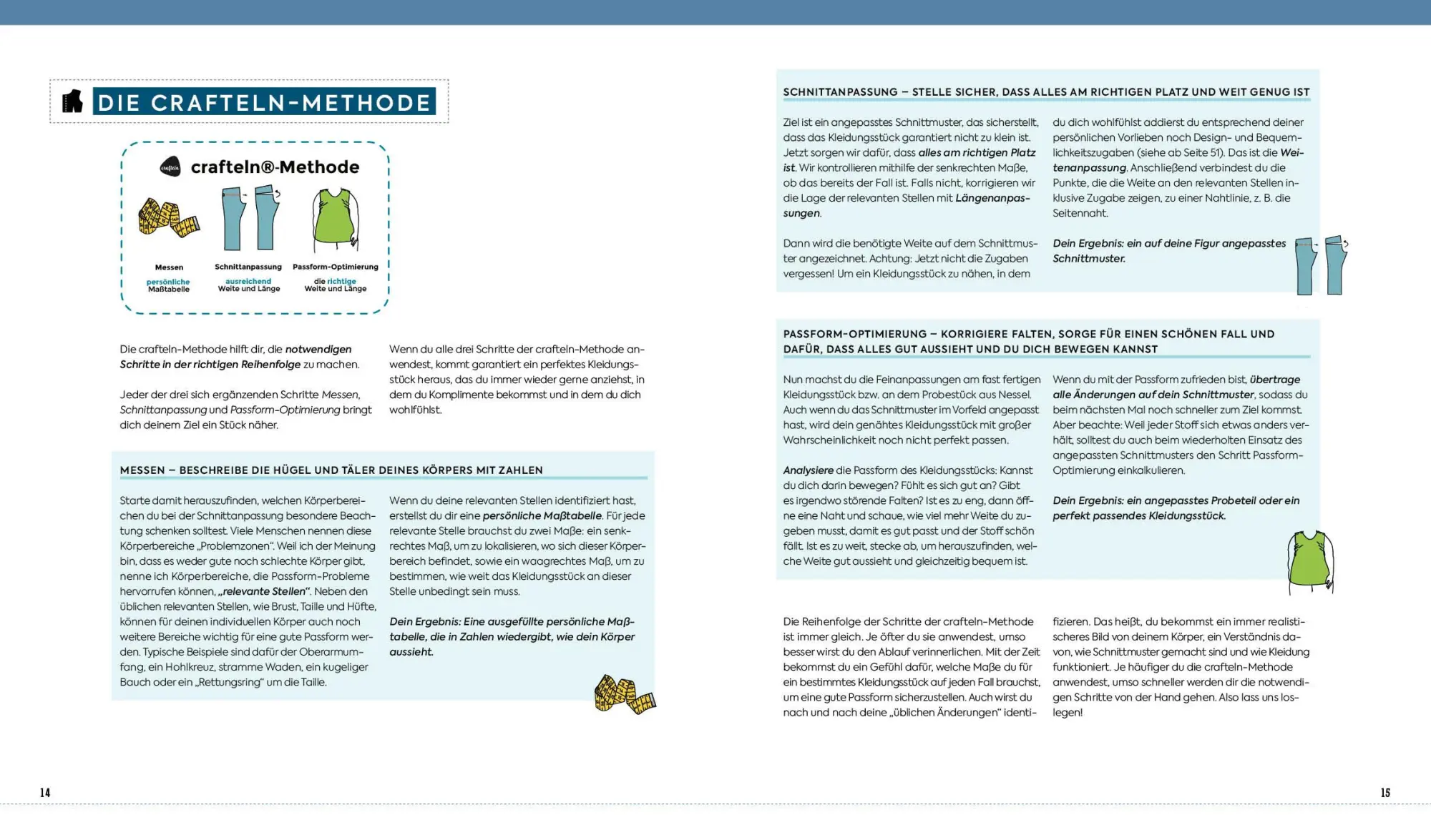 Bild: 9783745928204 | Passt perfekt - Schnittmuster an die eigene Körperform anpassen | Buch