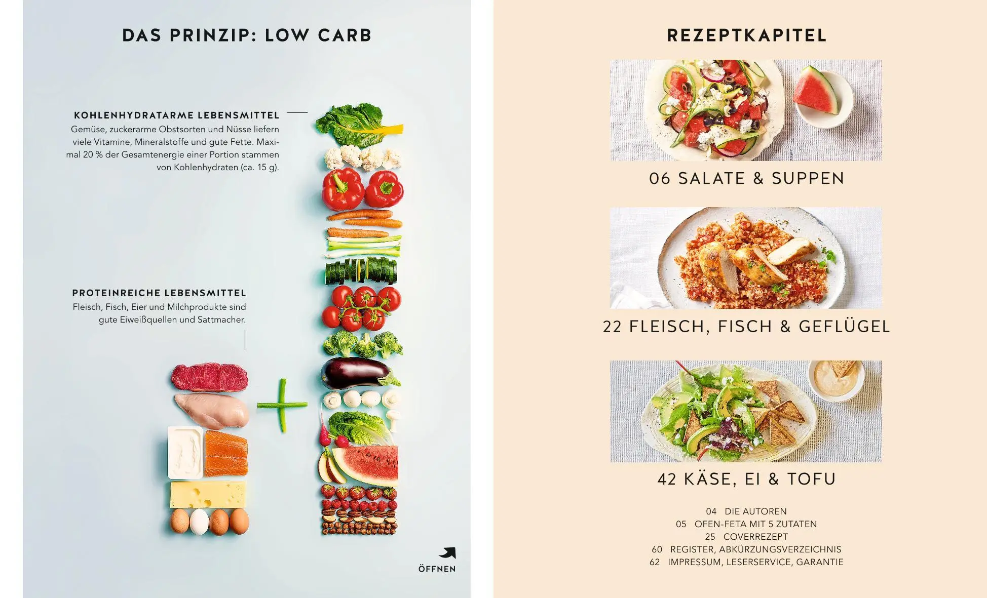 Bild: 9783833868504 | Expresskochen Low Carb | Sarah Schocke (u. a.) | Taschenbuch | 64 S.