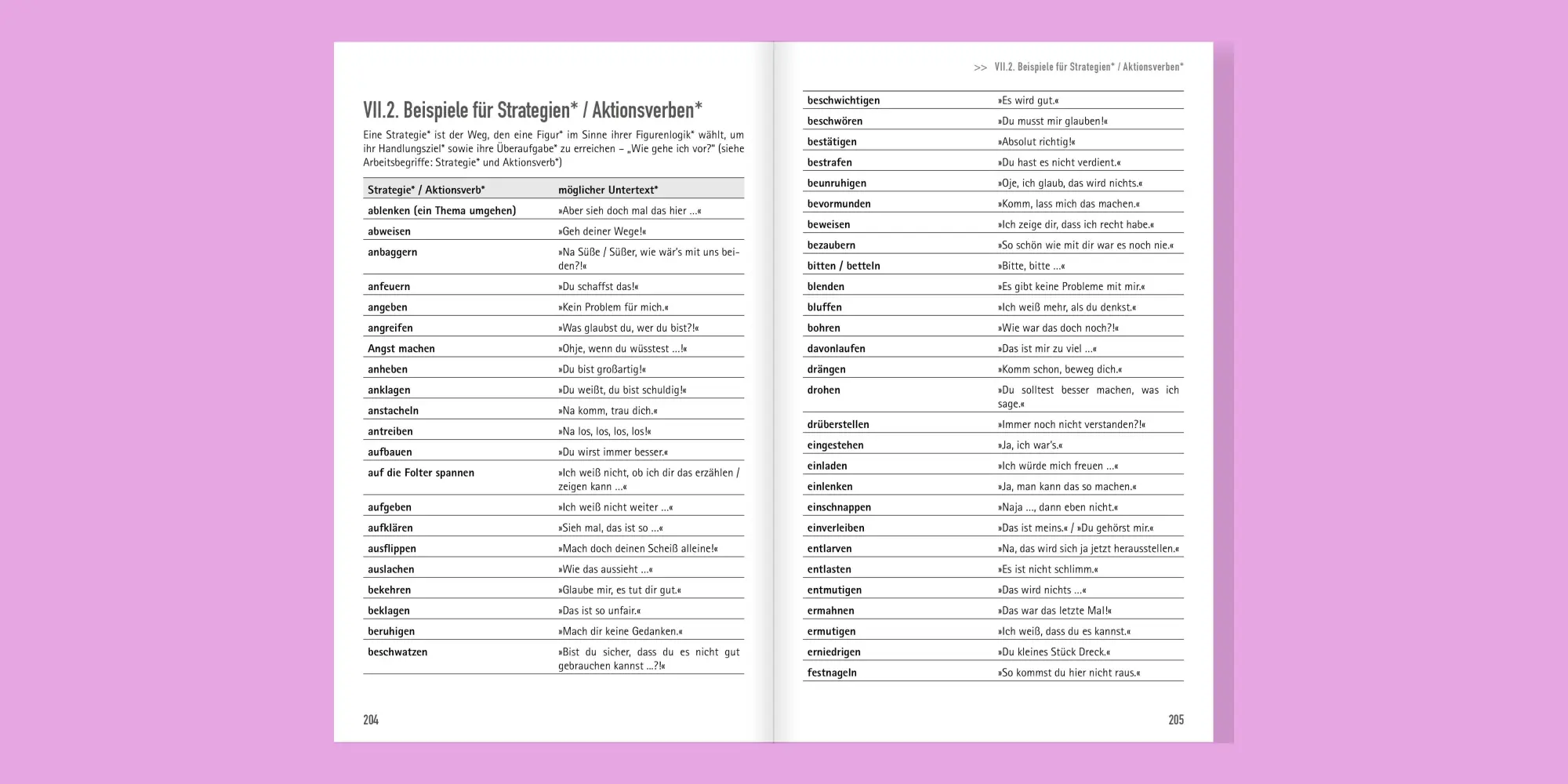 Bild: 9783894878504 | Schauspieltraining | Ein Handbuch für die Aus- und Weiterbildung