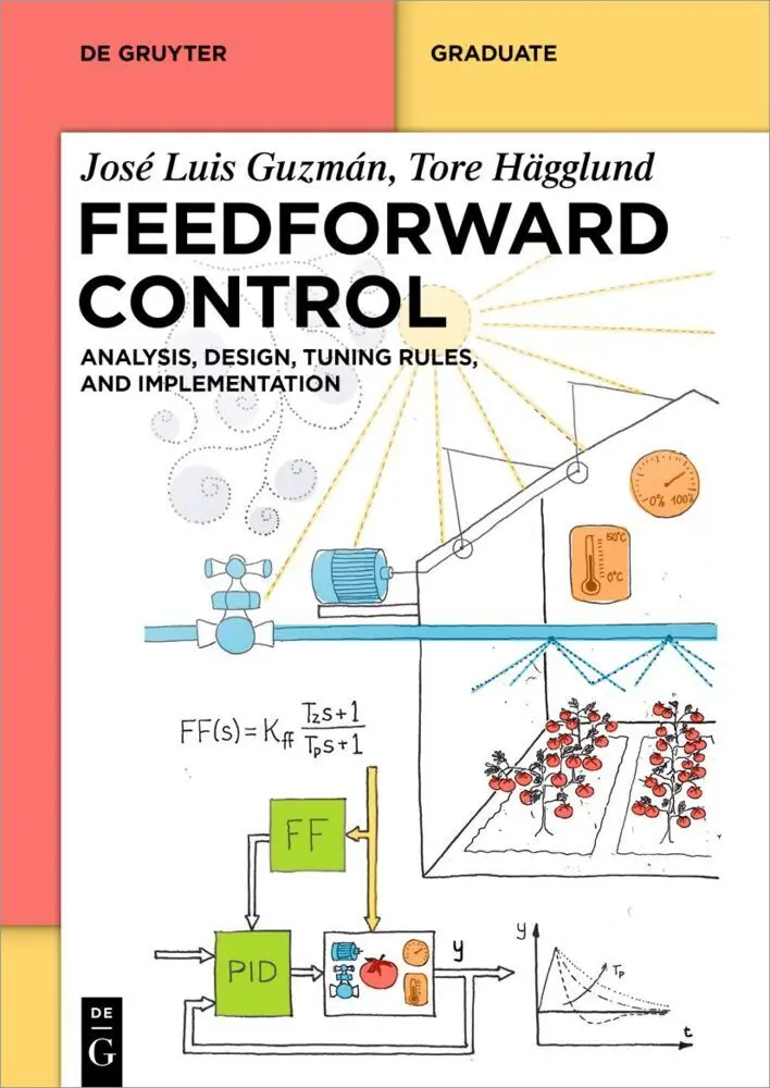 Cover: 9783111429304 | Feedforward Control | José Luis Guzmán (u. a.) | Taschenbuch | VIII