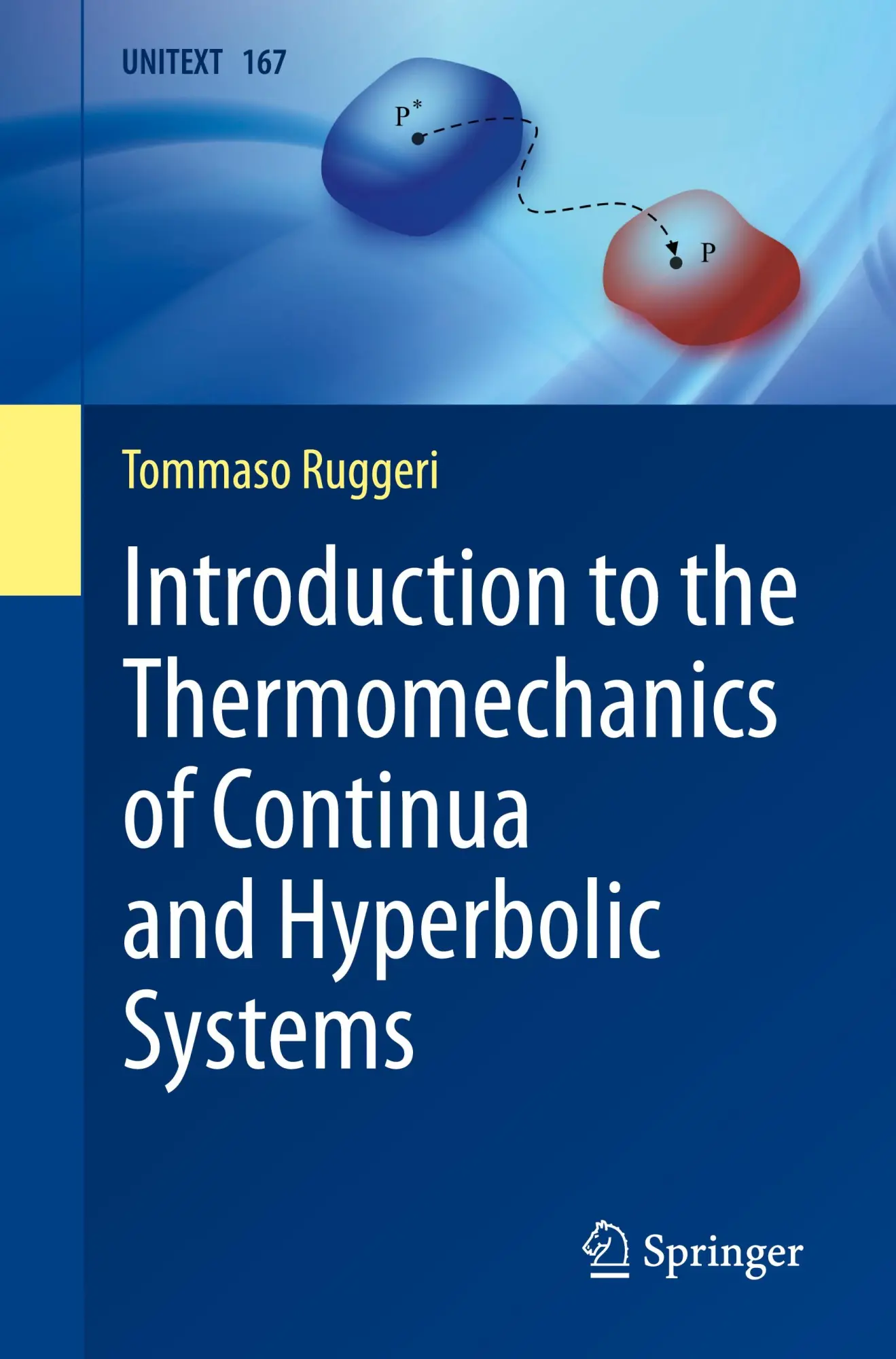 Cover: 9783031699504 | Introduction to the Thermomechanics of Continua and Hyperbolic Systems