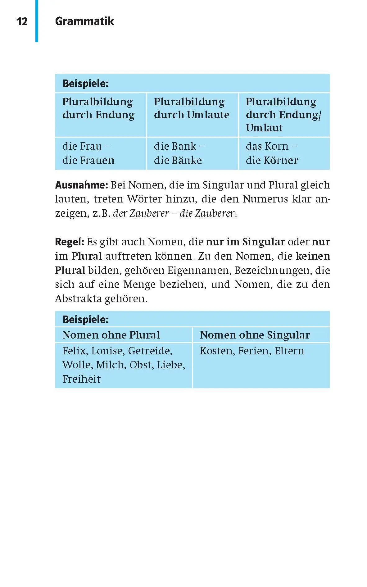 Bild: 9783129260005 | Deutsch KompaktWissen Deutsch 5.-10. Klasse. Mit Lern-Videos online