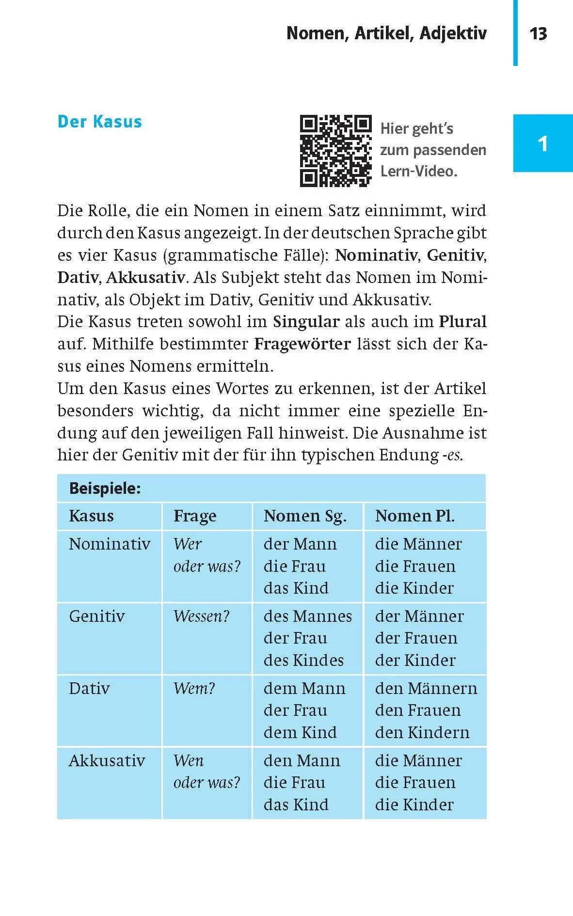 Bild: 9783129260005 | Deutsch KompaktWissen Deutsch 5.-10. Klasse. Mit Lern-Videos online
