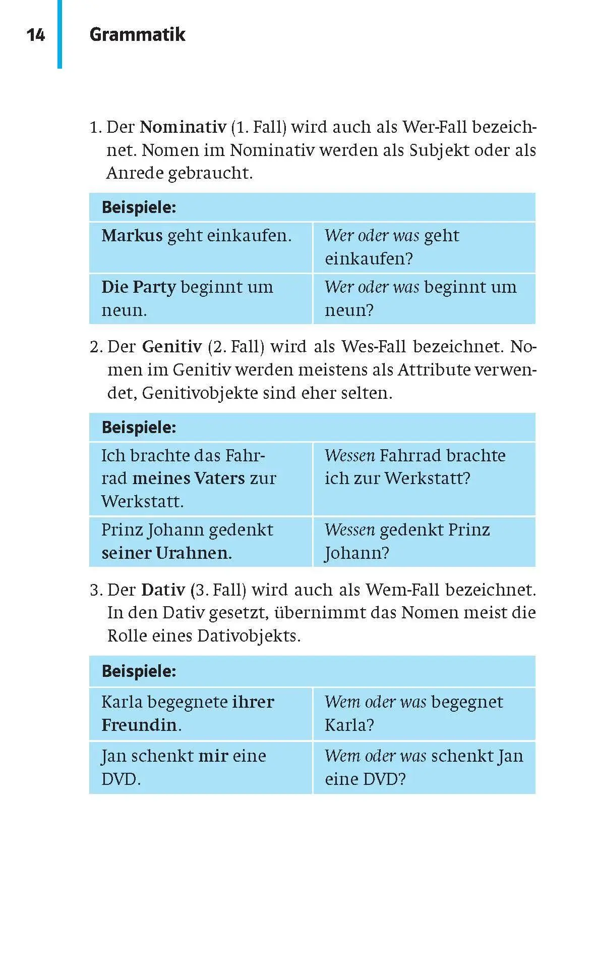 Bild: 9783129260005 | Deutsch KompaktWissen Deutsch 5.-10. Klasse. Mit Lern-Videos online