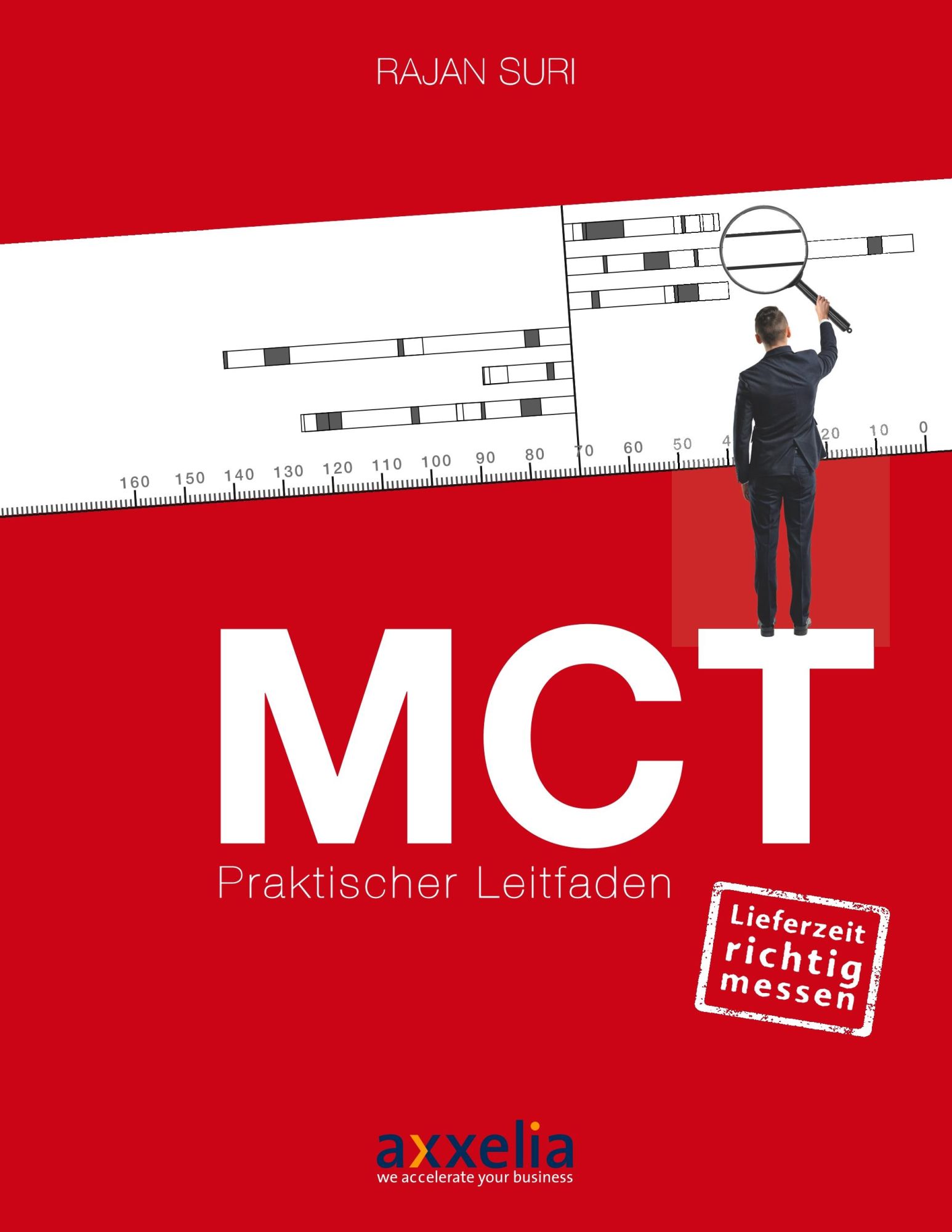 Cover: 9783749450305 | MCT ein praktischer Leitfaden | Rajan Suri | Taschenbuch | Ringbuch