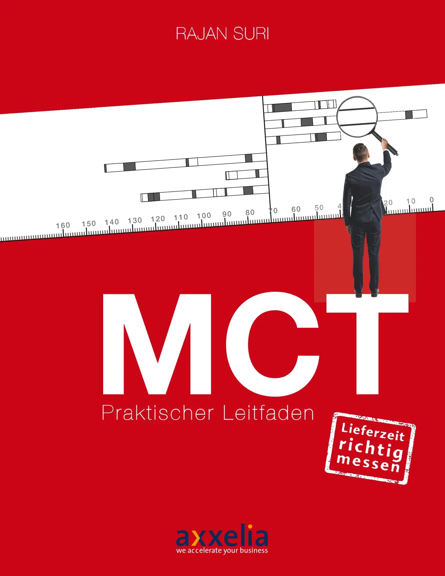 Cover: 9783749450305 | MCT ein praktischer Leitfaden | Rajan Suri | Taschenbuch | 80 S.