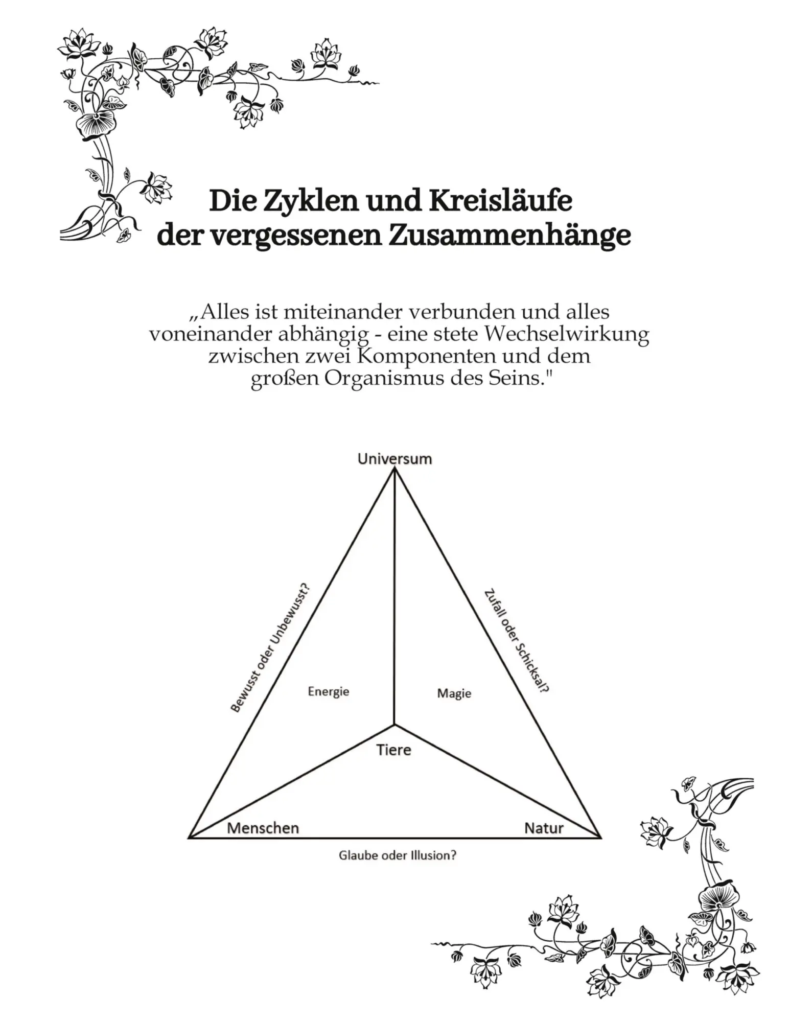 Cover: 9783384640505 | Die Zyklen und Kreisläufe der vergessenen Zusammenhänge | Sinev Jasun