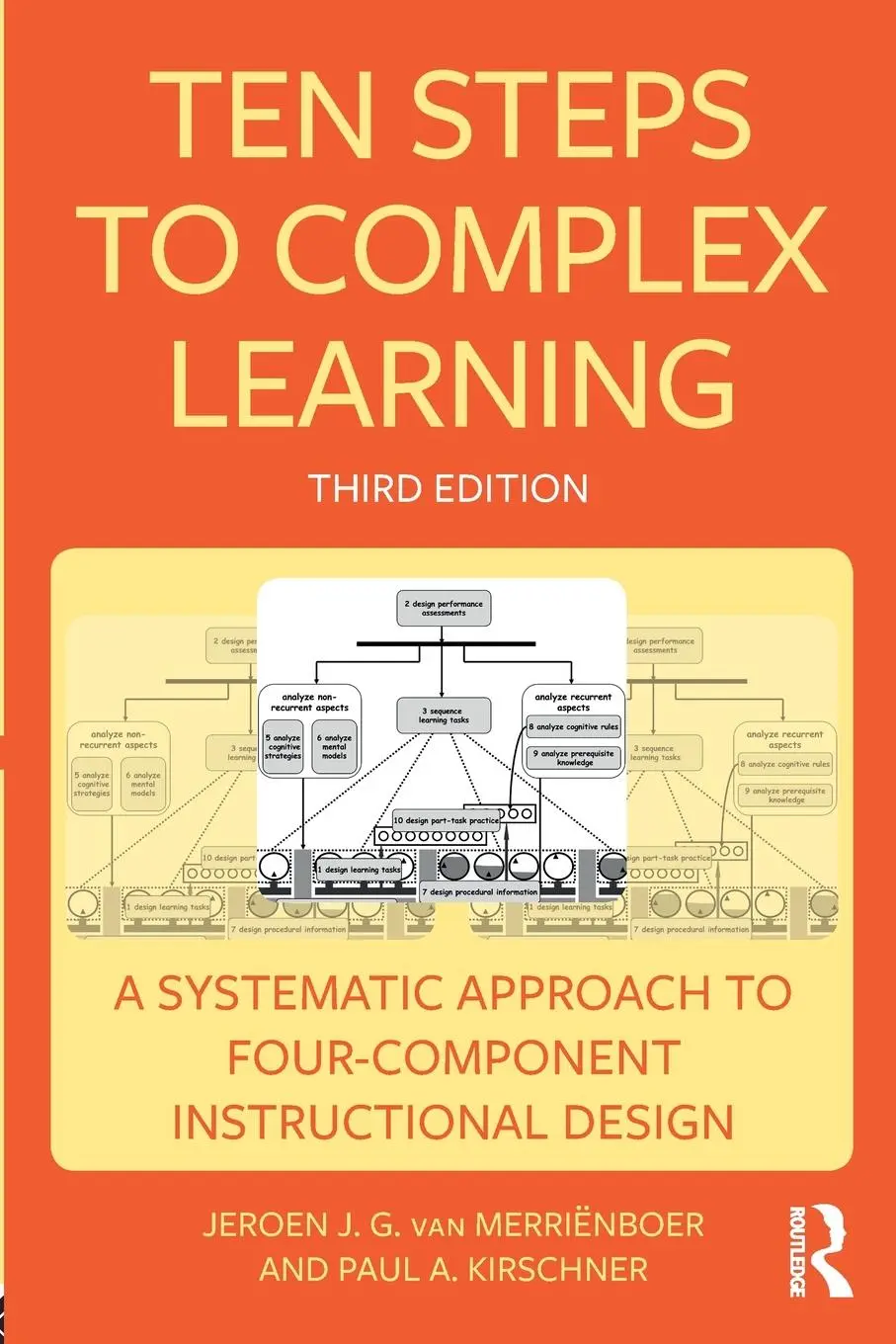 Cover: 9781138080805 | Ten Steps to Complex Learning | Jeroen J G van Merriënboer (u. a.)