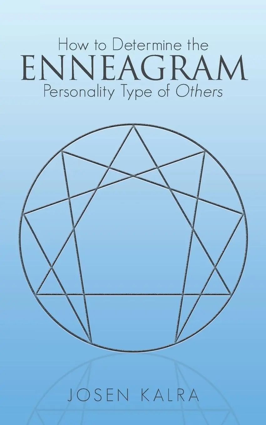 Cover: 9781504380805 | How to Determine the Enneagram Personality Type of Others | Kalra