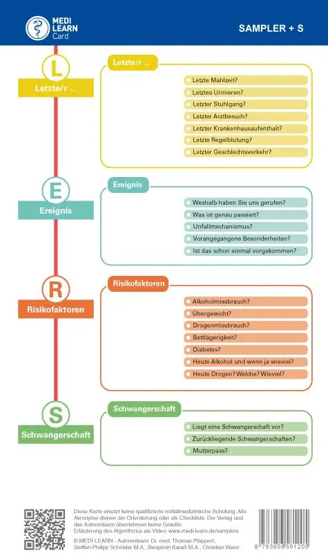 Rückseite: 9783956581205 | MEDI-LEARN Card: SAMPLER+S | Thomas Plappert (u. a.) | 1 S. | Deutsch