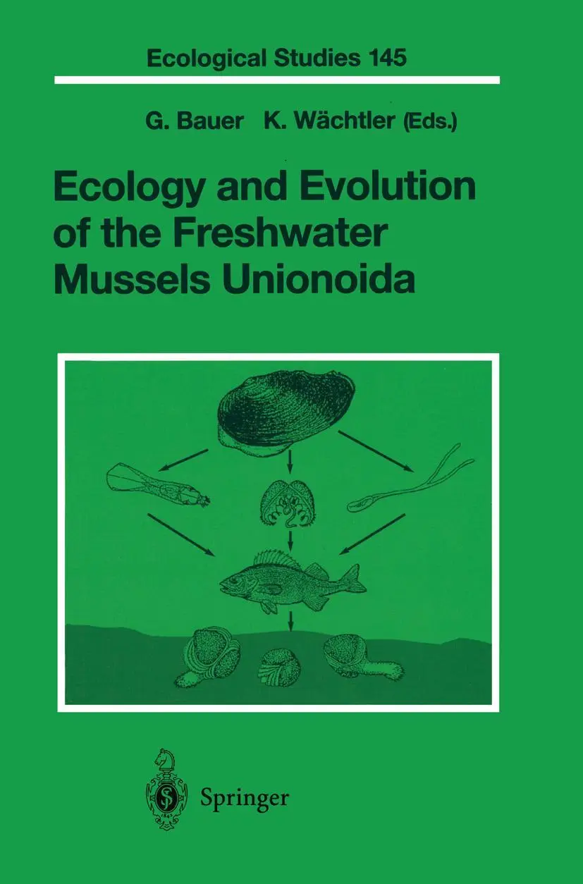 Cover: 9783642631405 | Ecology and Evolution of the Freshwater Mussels Unionoida | Buch