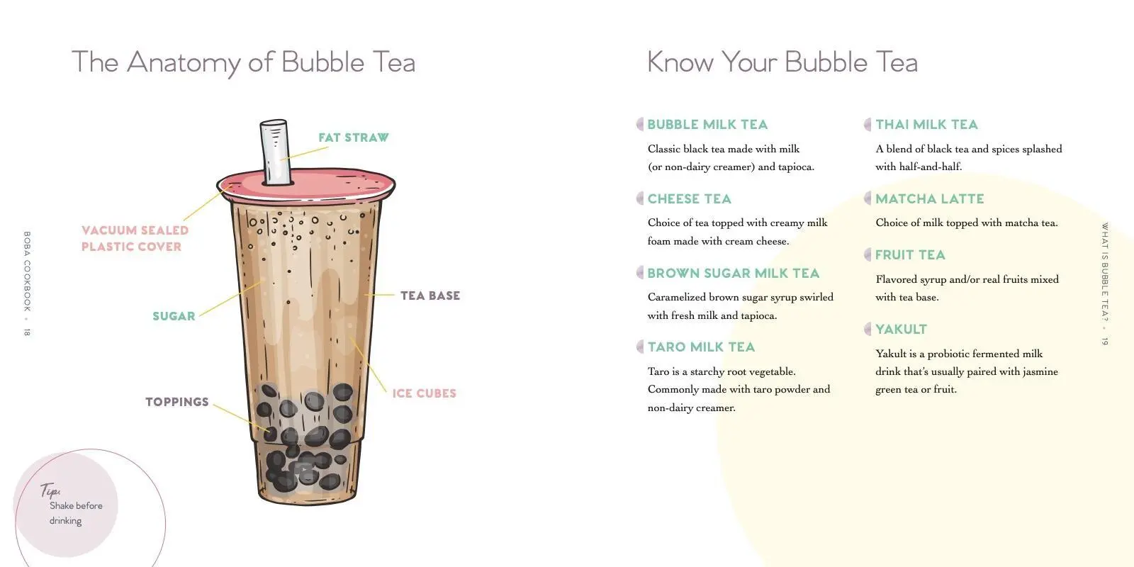 Bild: 9781454941705 | The Boba Cookbook | Delicious, Easy Recipes for Amazing Bubble Tea