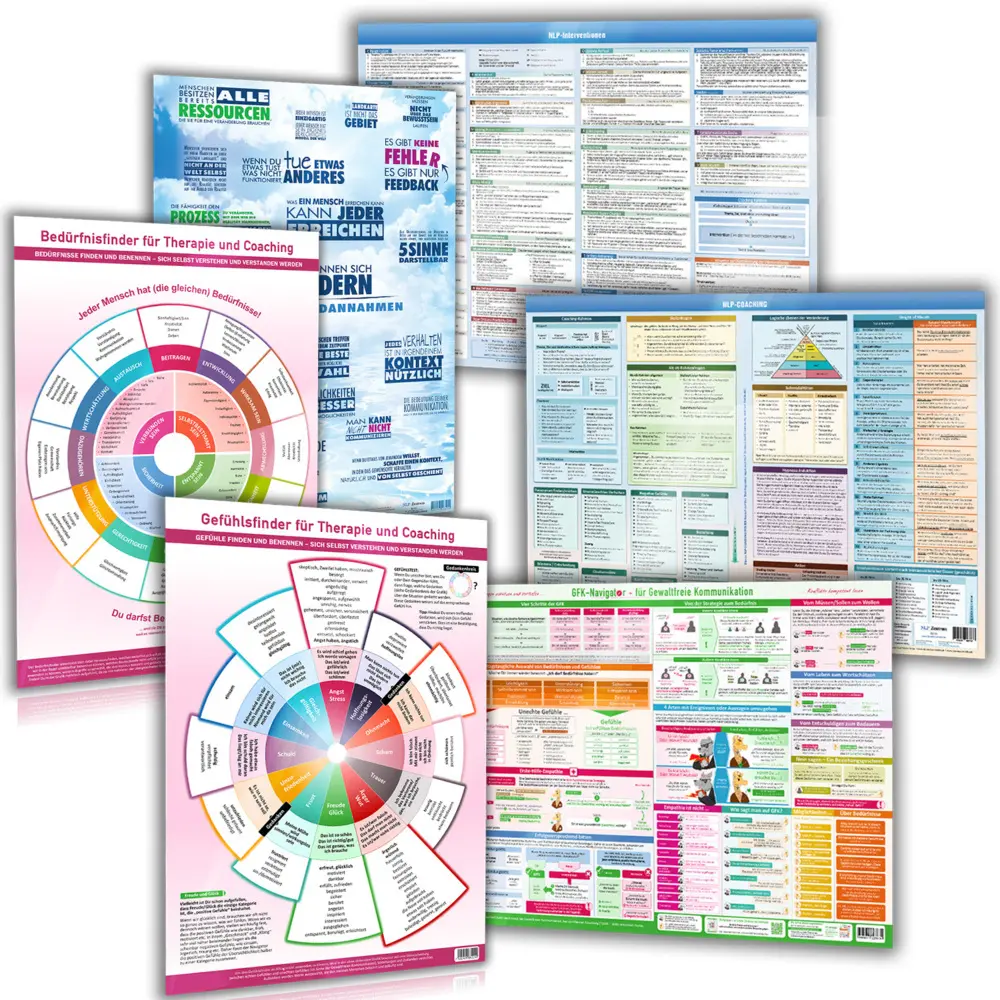 Cover: 9783910942905 | [6er Set] Das moderne Praxis-Poster-Set für Therapie, Coaching &amp;...