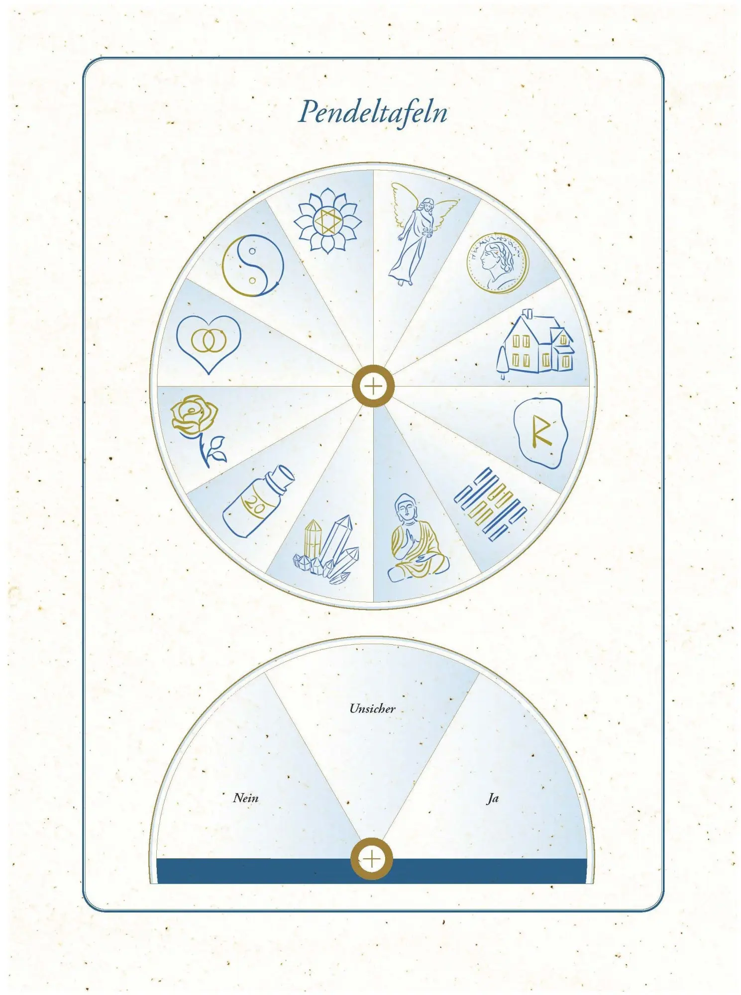 Bild: 9783864105005 | Das richtige Pendeln | Das komplette Pendelhandbuch | Werner Giessing