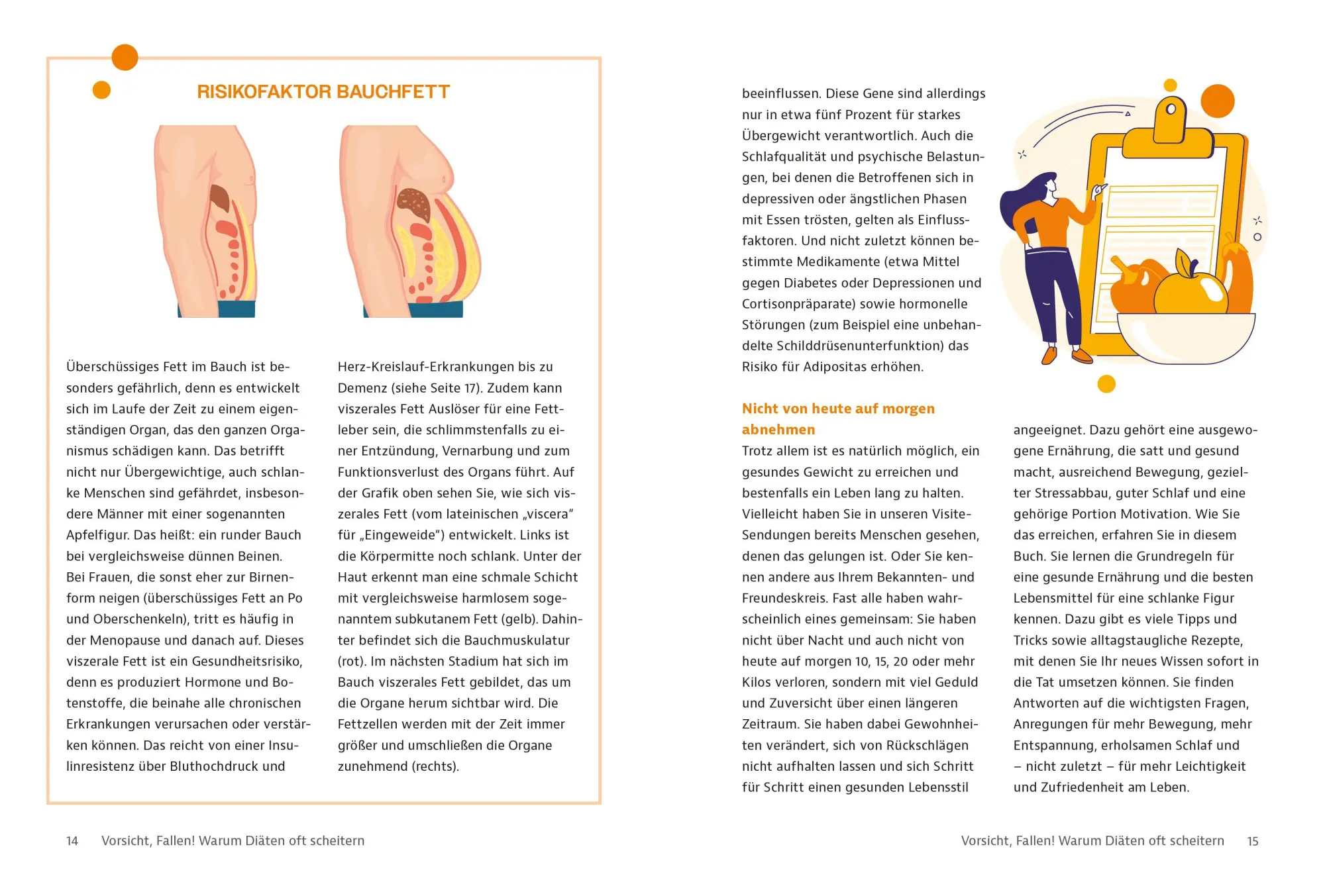 Bild: 9783965846005 | Gesund mit Visite - das Bauch-weg-Programm | Visite | Taschenbuch | ZS