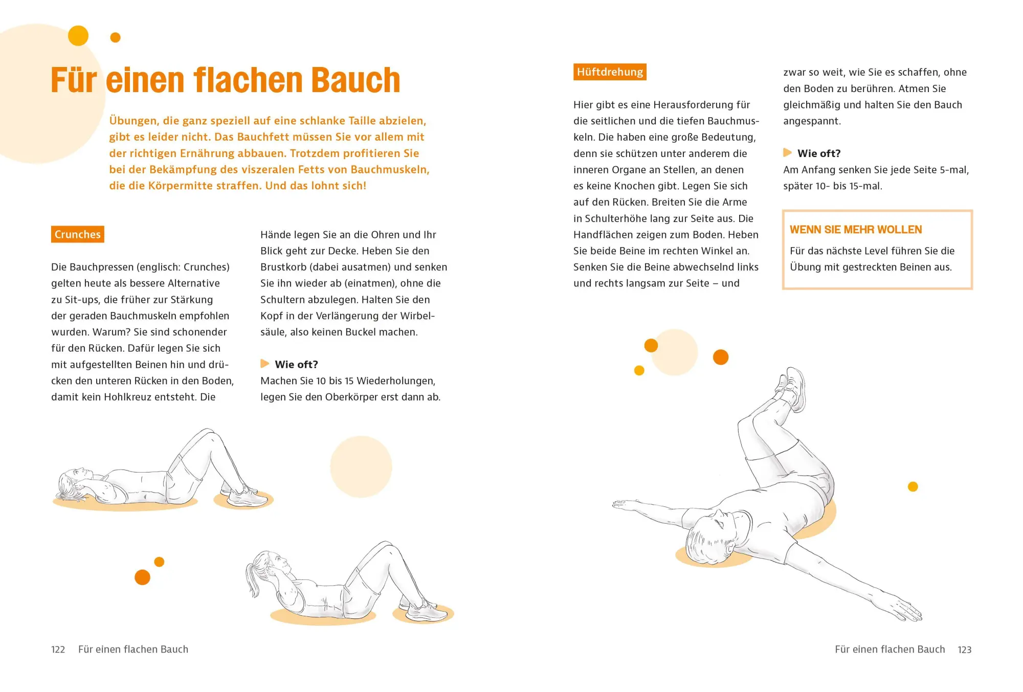 Bild: 9783965846005 | Gesund mit Visite - das Bauch-weg-Programm | Visite | Taschenbuch | ZS