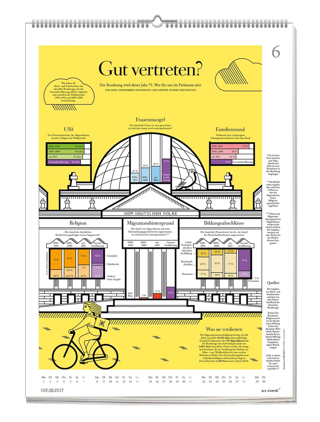 Bild: 9783747206805 | Die Zeit - Wissen in Bildern 2026 | Posterkalender | Vivendi Ars