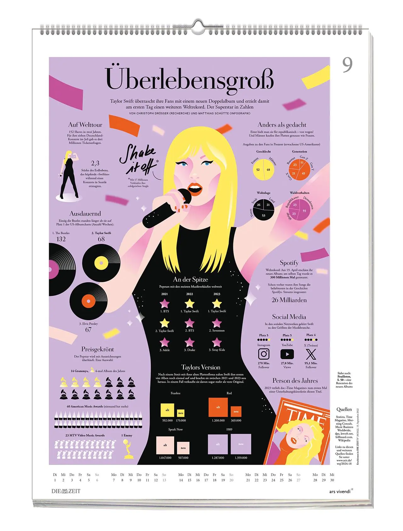 Bild: 9783747206805 | Die Zeit - Wissen in Bildern 2026 | Posterkalender | Vivendi Ars