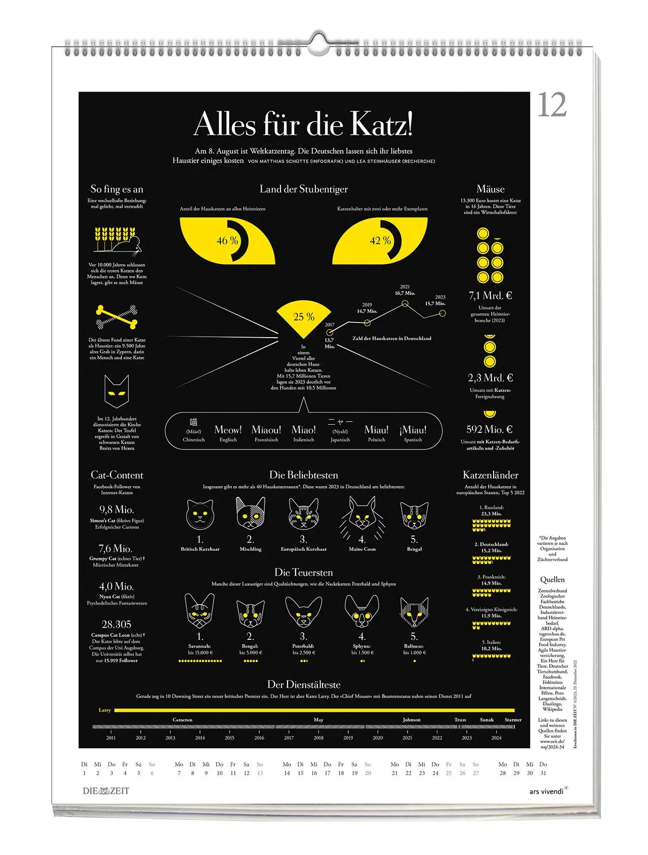 Bild: 9783747206805 | Die Zeit - Wissen in Bildern 2026 | Posterkalender | Vivendi Ars