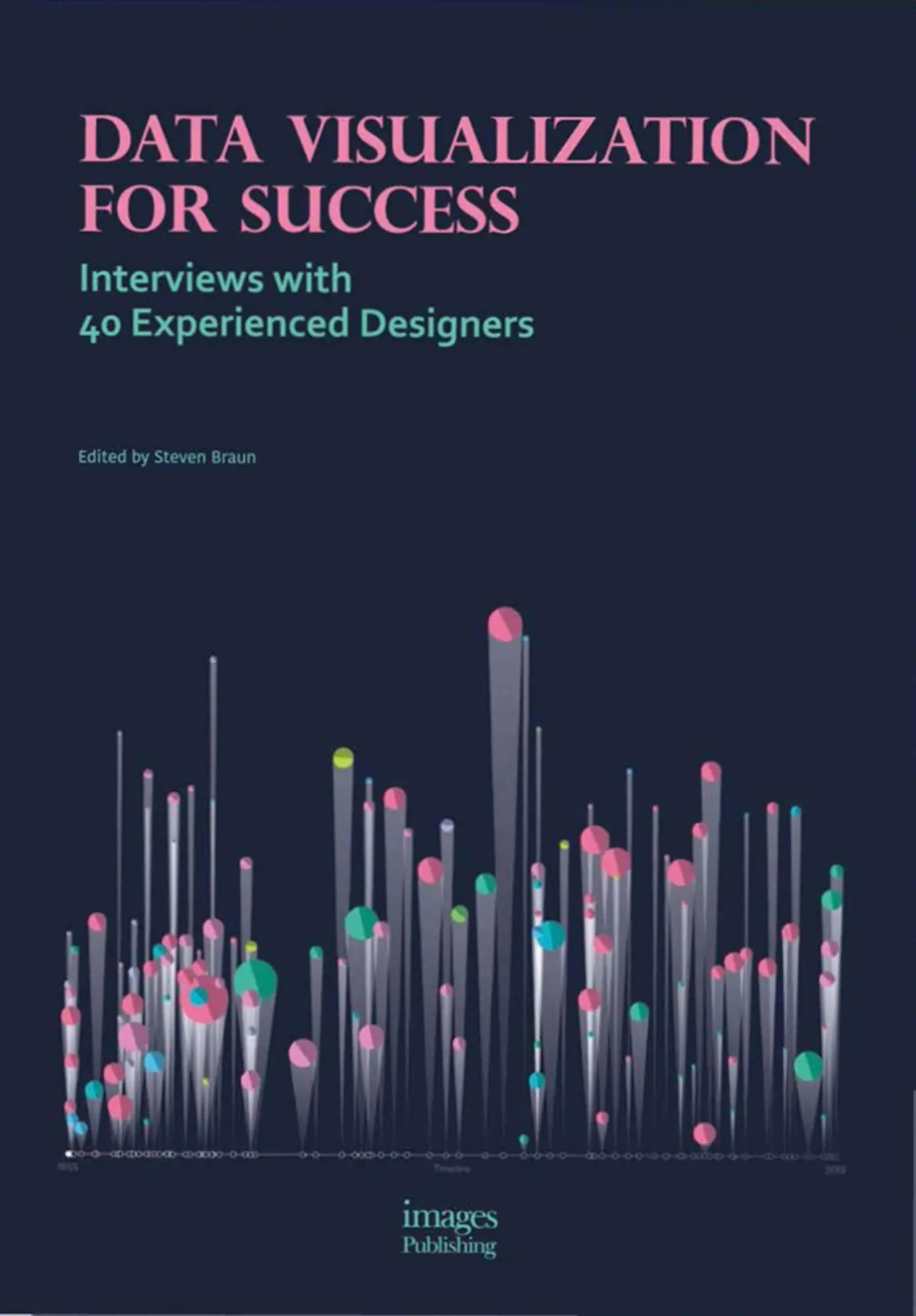 Cover: 9781864707205 | Data Visualization for Success | Steven Braun | Buch | Englisch | 2017