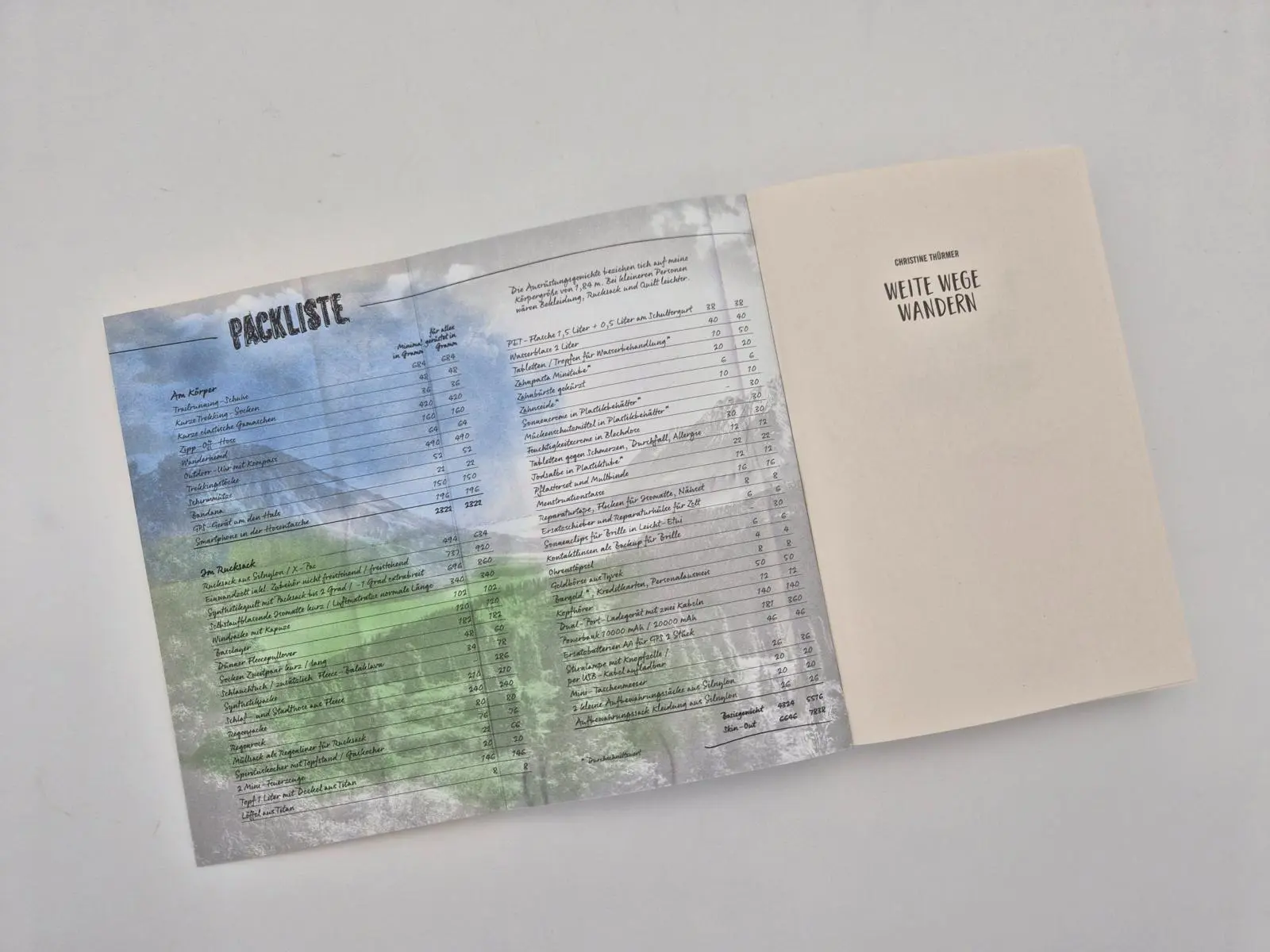 Bild: 9783492407205 | Weite Wege Wandern | Christine Thürmer | Taschenbuch | 288 S. | 2026