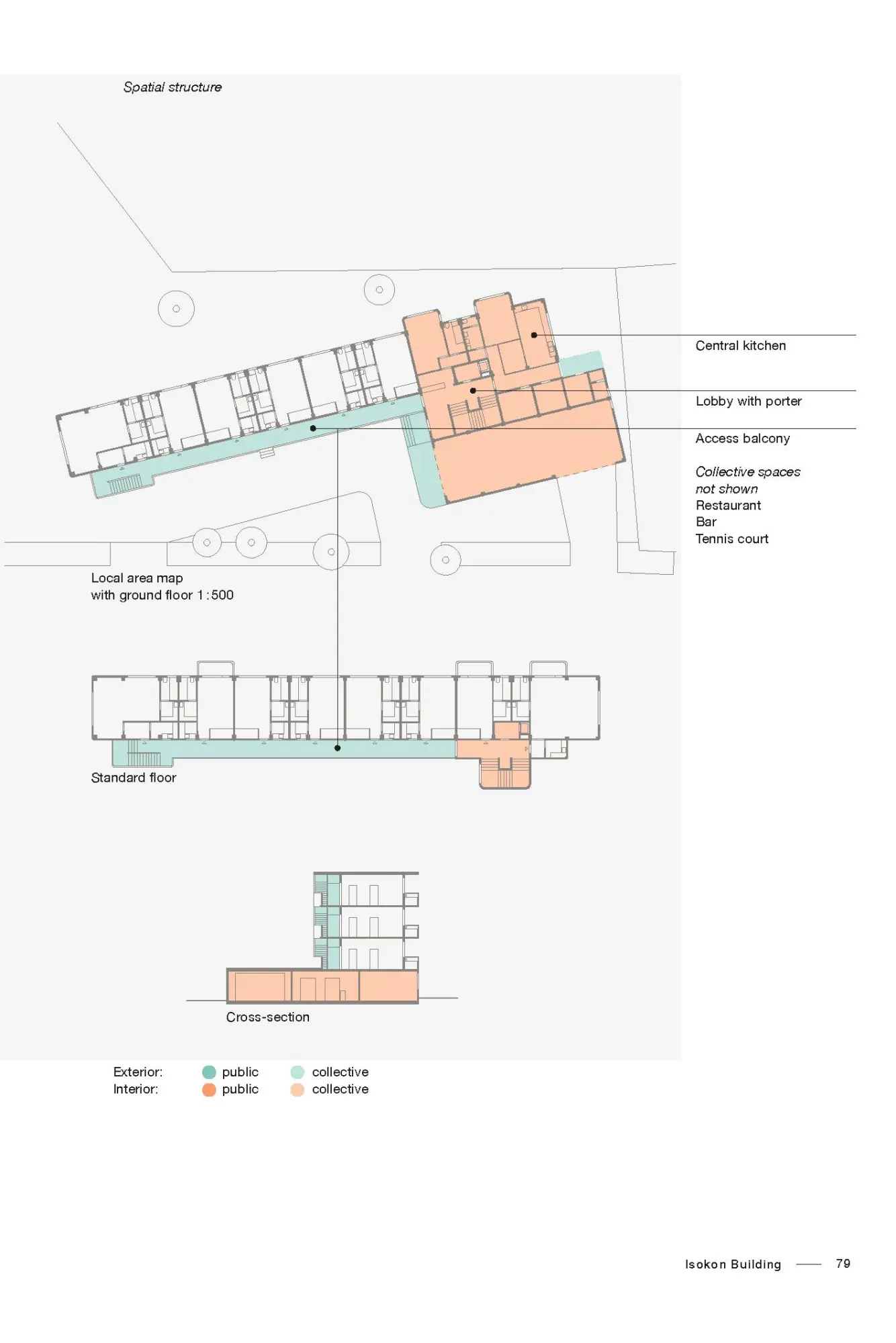 Bild: 9783035628005 | A History of Collective Living | Models of Shared Living | Schmid