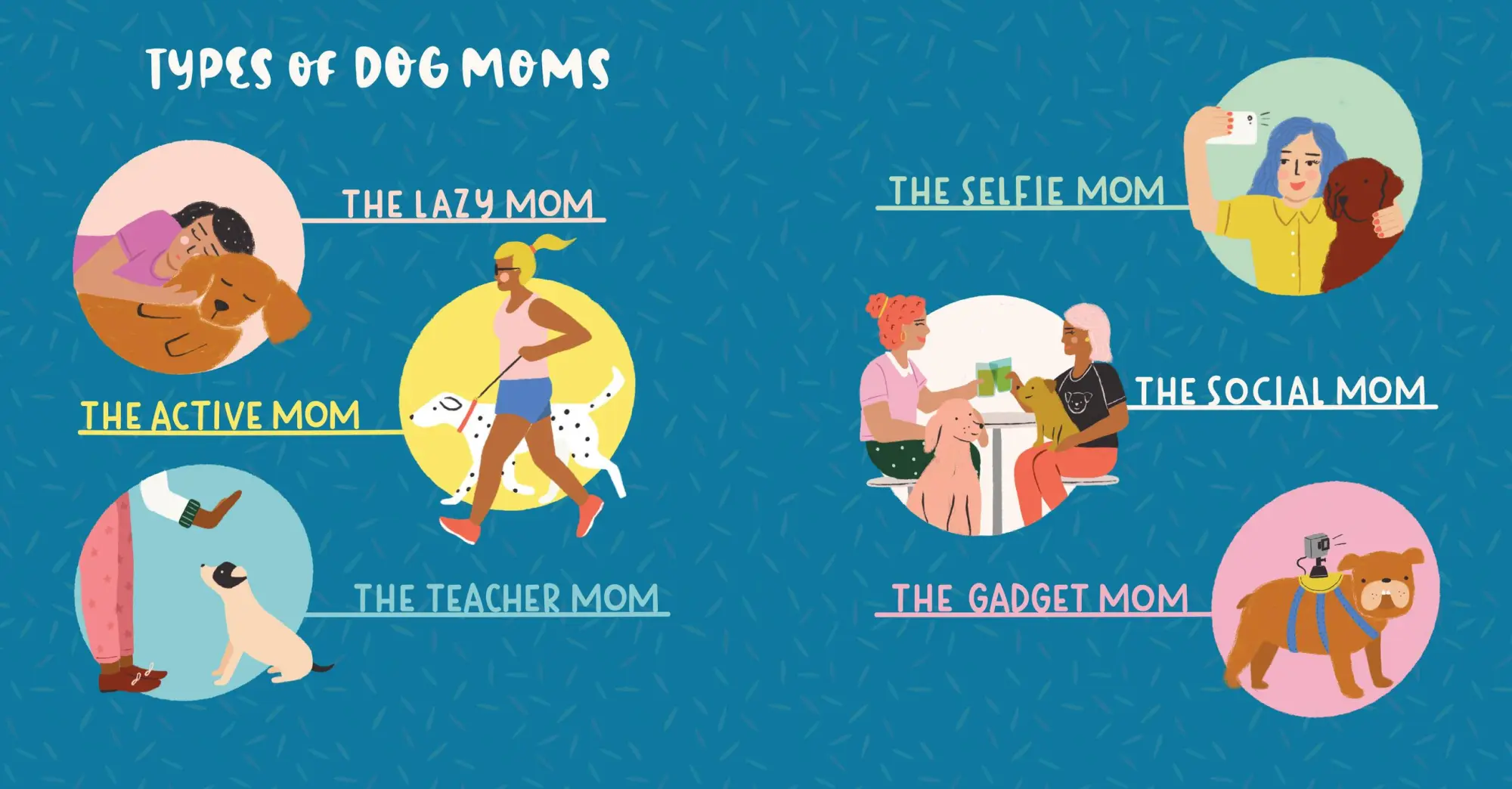Bild: 9781523508105 | Dog Mom | A Love Story | Isabel Serna | Buch | Gebunden | Englisch