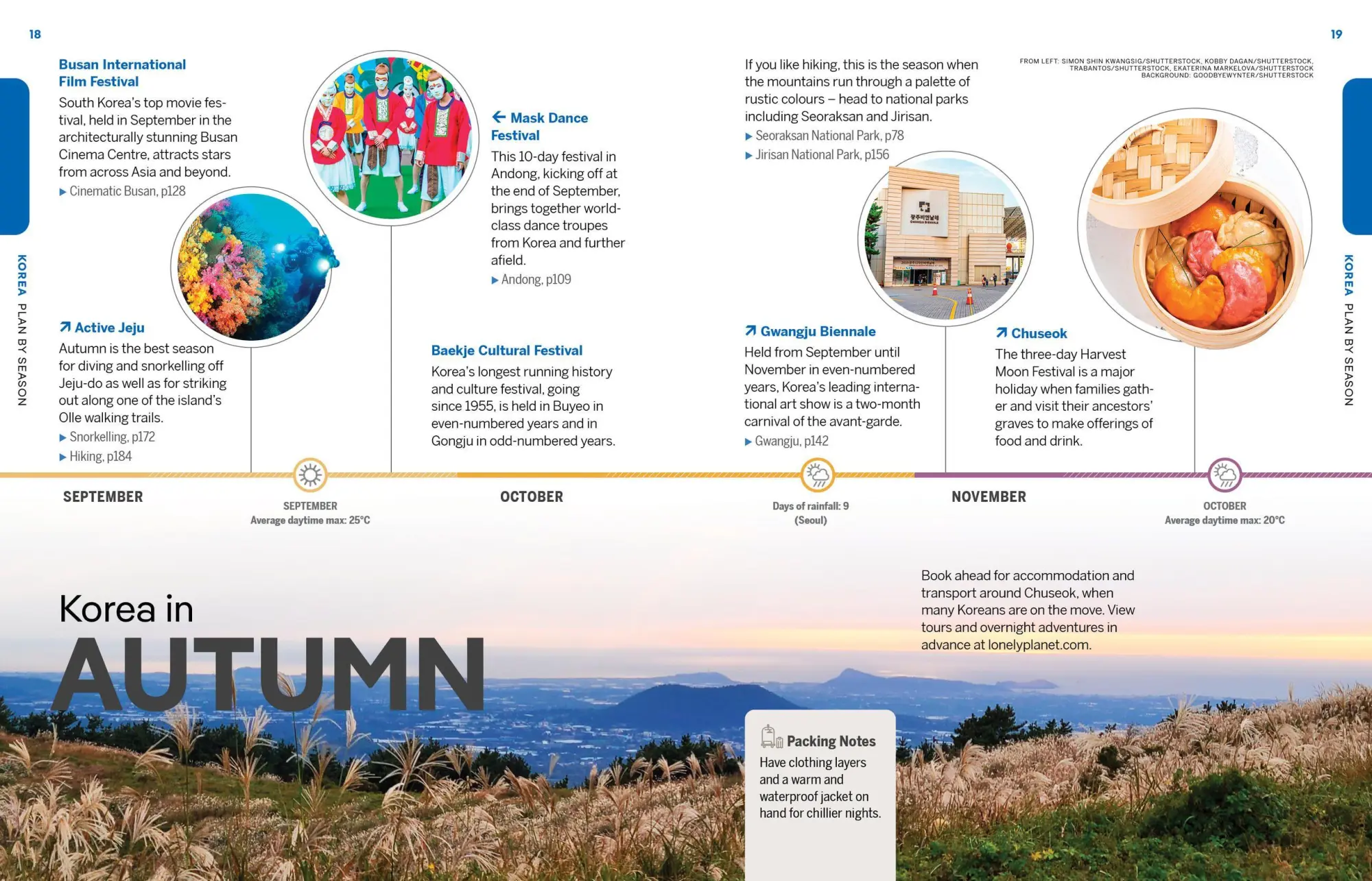 Bild: 9781837588305 | Lonely Planet Experience Korea | Simon Richmond (u. a.) | Taschenbuch