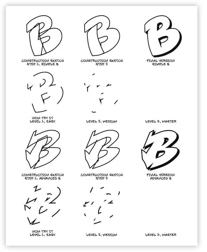 Bild: 9789188369505 | Graffiti for Beginners | Mega Dns | Taschenbuch | Englisch | 2021