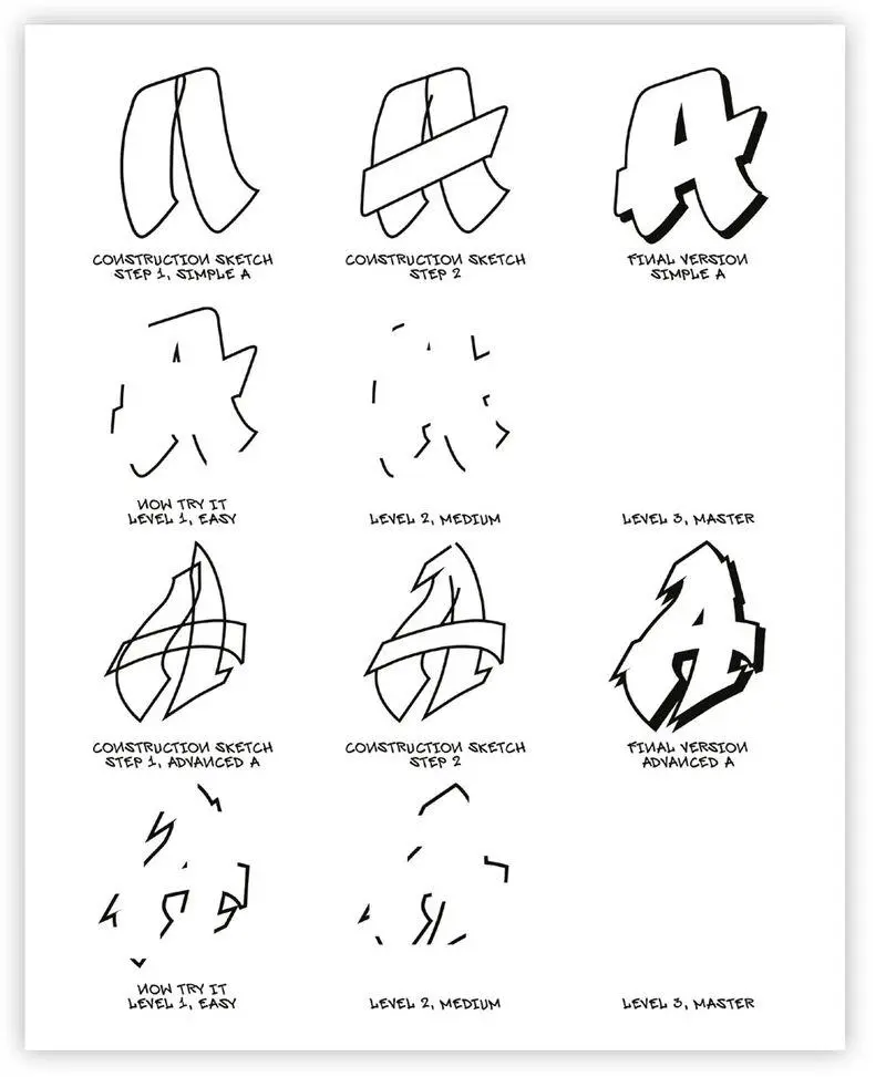 Bild: 9789188369505 | Graffiti for Beginners | Mega Dns | Taschenbuch | Englisch | 2021