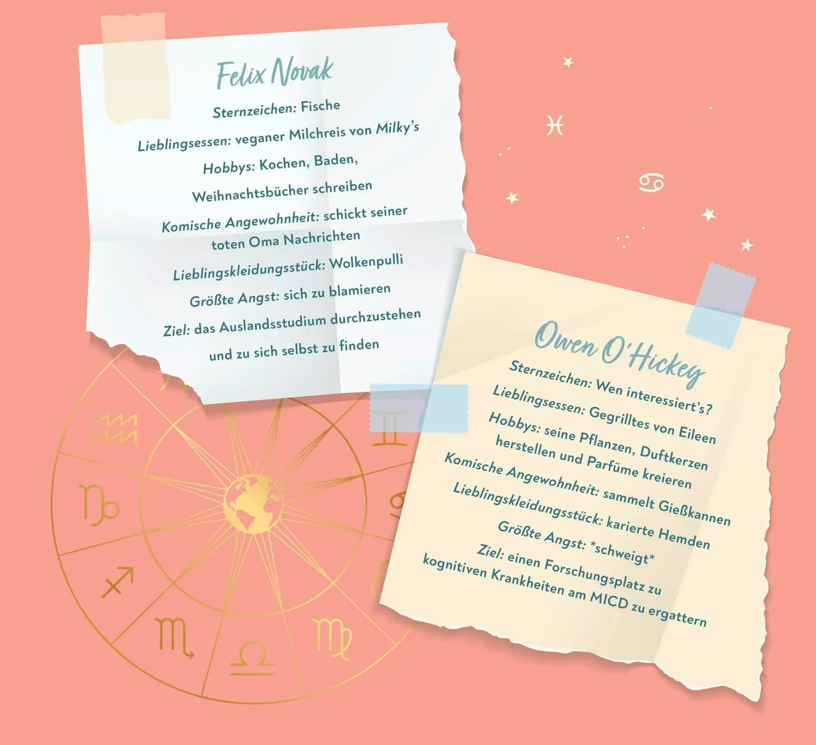Bild: 9783426529805 | Zodiac Love: Starlight in Our Dreams | Roman | Andreas Dutter | Buch