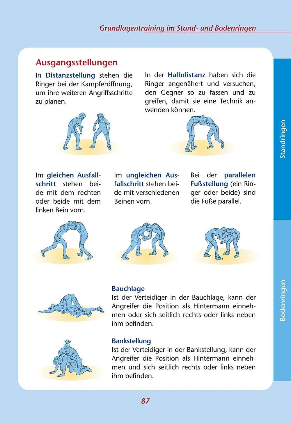 Bild: 9783840380006 | Ich trainiere Ringen | Katrin Barth (u. a.) | Taschenbuch | 152 S.