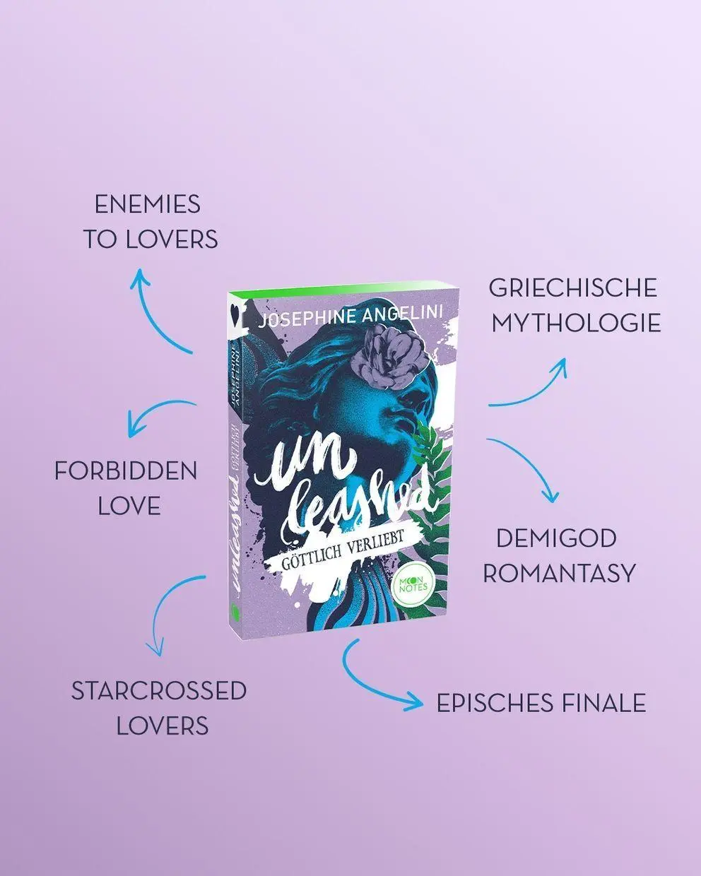 Bild: 9783969760406 | Fates &amp; Furies 3. Unleashed | Göttlich verliebt | Josephine Angelini