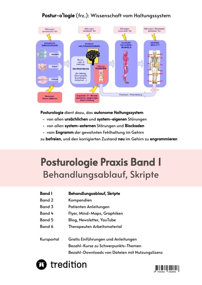 Bild: 9783384390806 | Posturologie Praxis Band 1 - erster von sechs Bänden zur Befreiung...