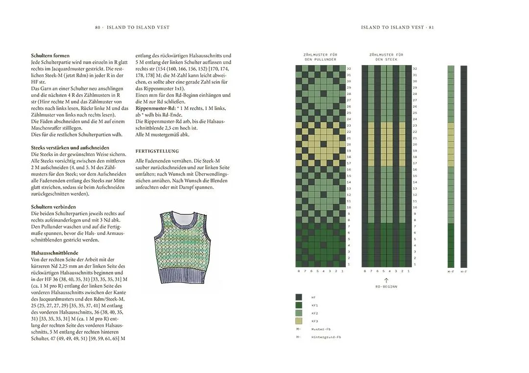 Bild: 9783735871206 | Shetland. Eine Strickreise | Gudrun Johnston (u. a.) | Buch | 208 S.