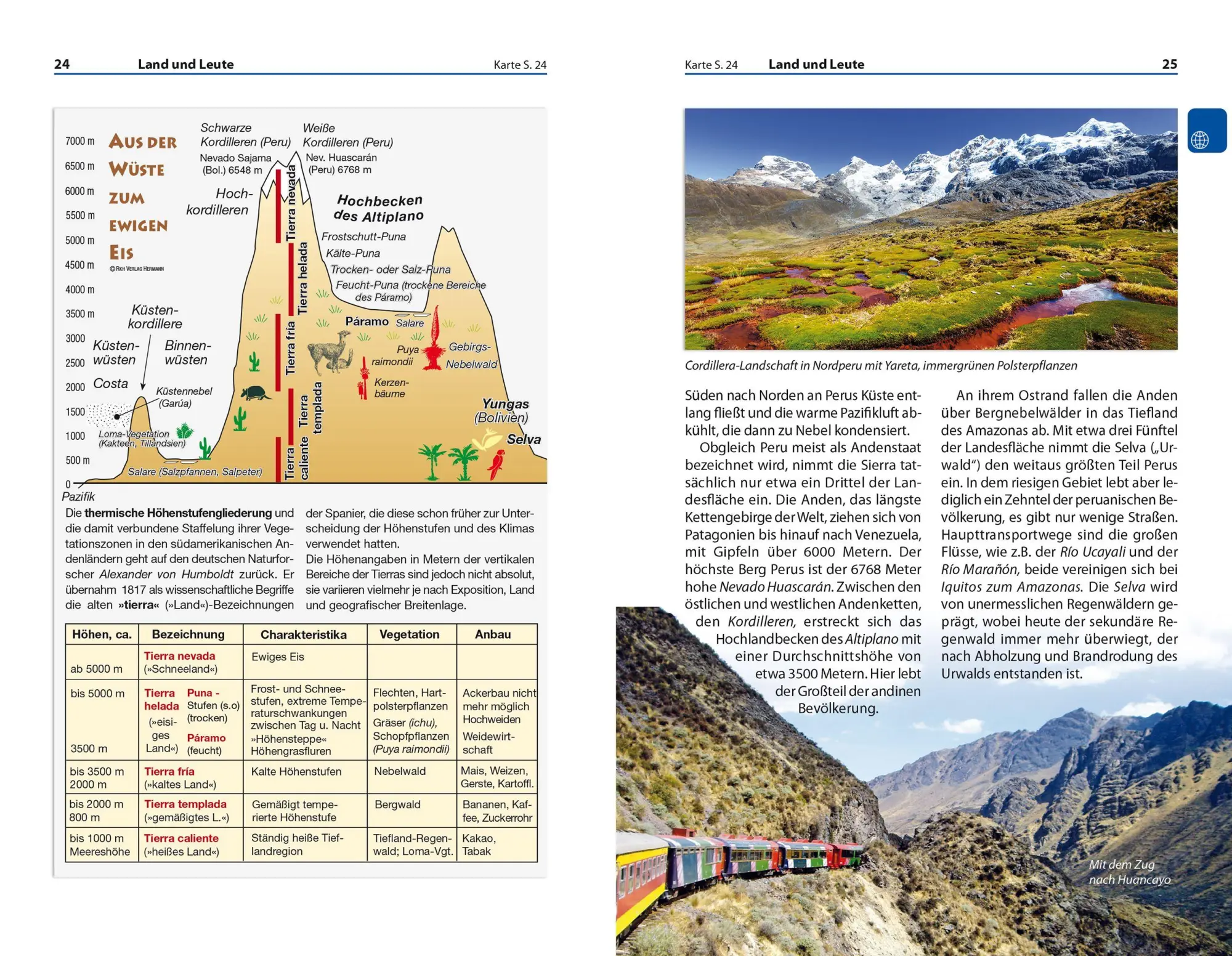 Bild: 9783689861506 | Reise Know-How Reiseführer Peru kompakt | Katharina Nickoleit (u. a.)