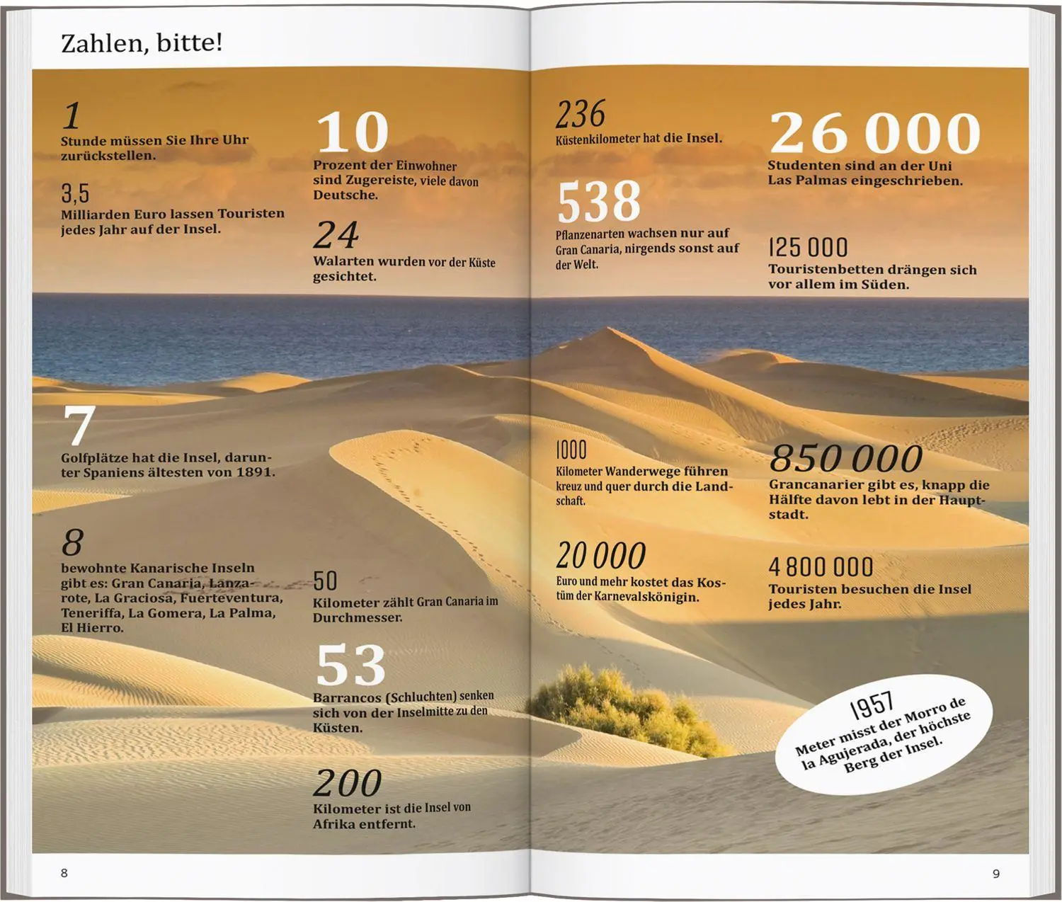 Bild: 9783616001906 | DUMONT direkt Reiseführer Gran Canaria | Mit großem Faltplan | Gawin