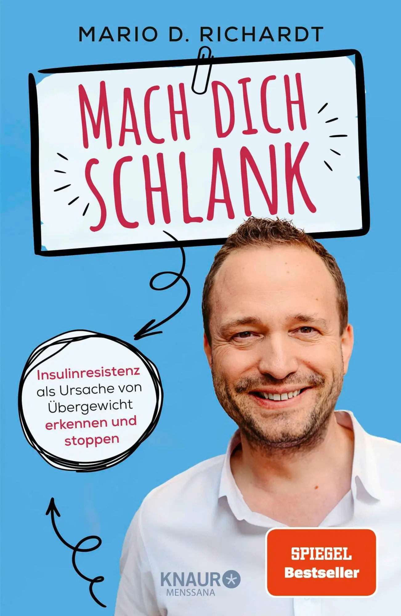 Cover: 9783426562406 | Mach dich schlank | Mario D. Richardt | Buch | 288 S. | Deutsch | 2025