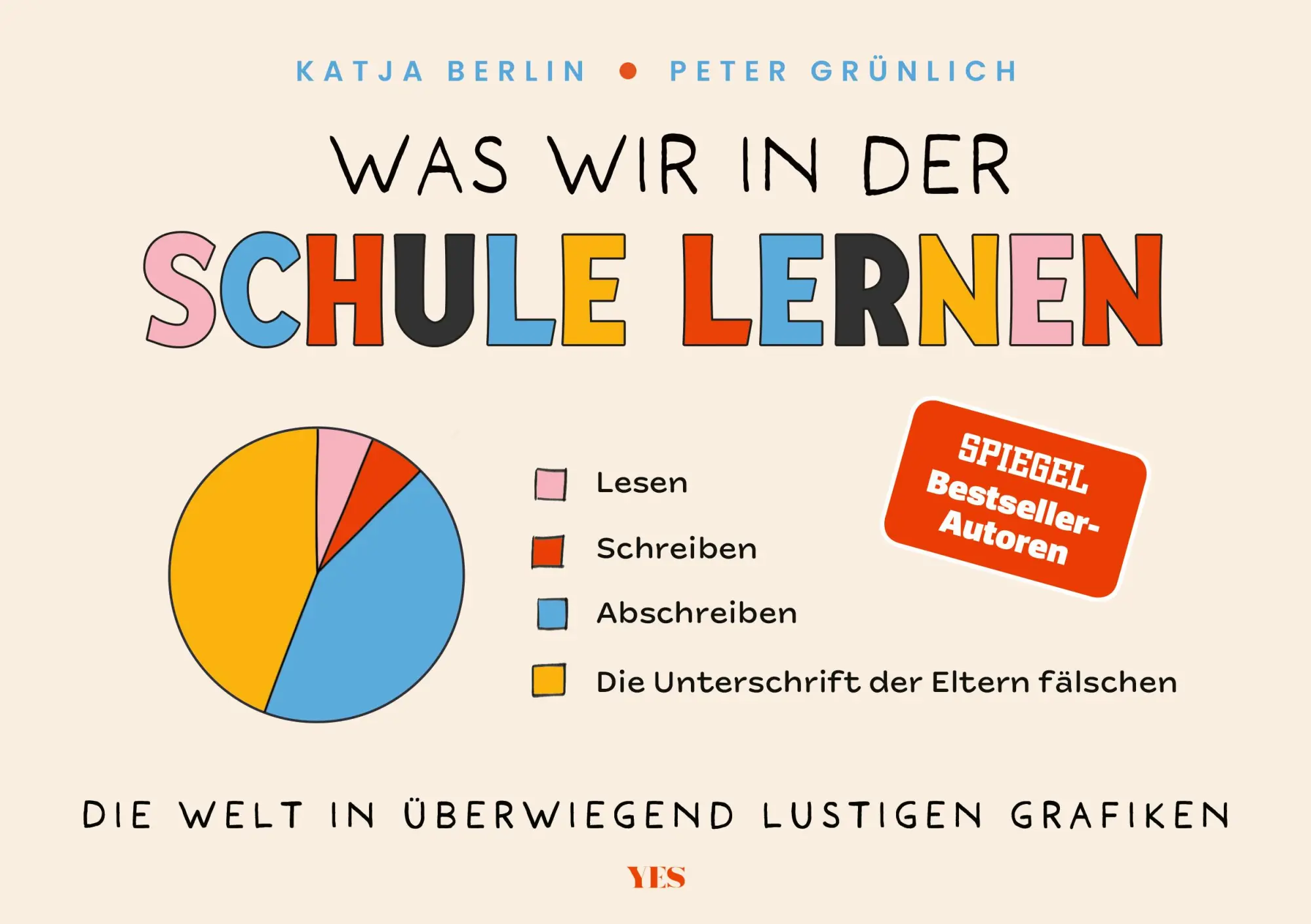 Cover: 9783969053706 | Was wir in der Schule lernen | Katja Berlin (u. a.) | Buch | 64 S.