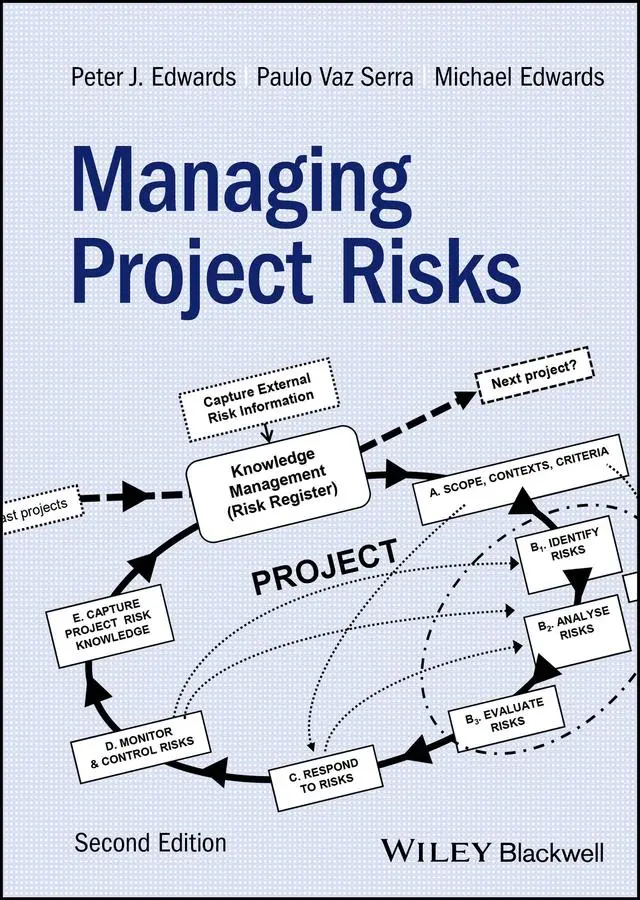 Cover: 9781394263806 | Managing Project Risks | Peter J Edwards (u. a.) | Buch | Englisch