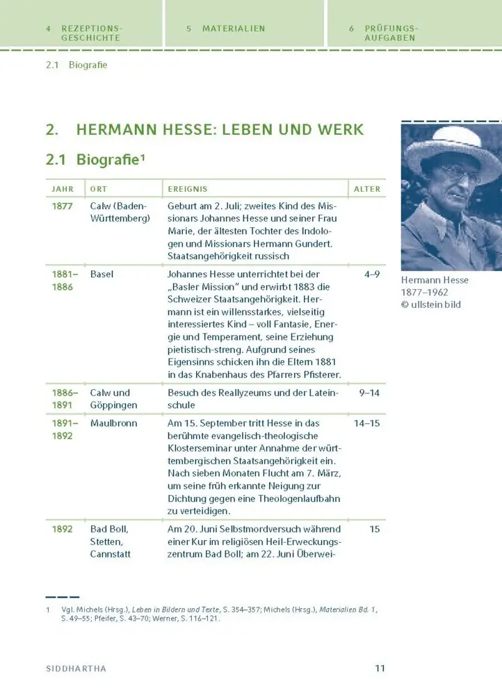 Bild: 9783129304006 | Siddhartha von Hermann Hesse | Textanalyse und Interpretation | Hesse