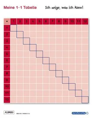 Bild: 9783946904106 | Meine 1x1 Tabelle | Katrin Langhans | Deutsch | 2018