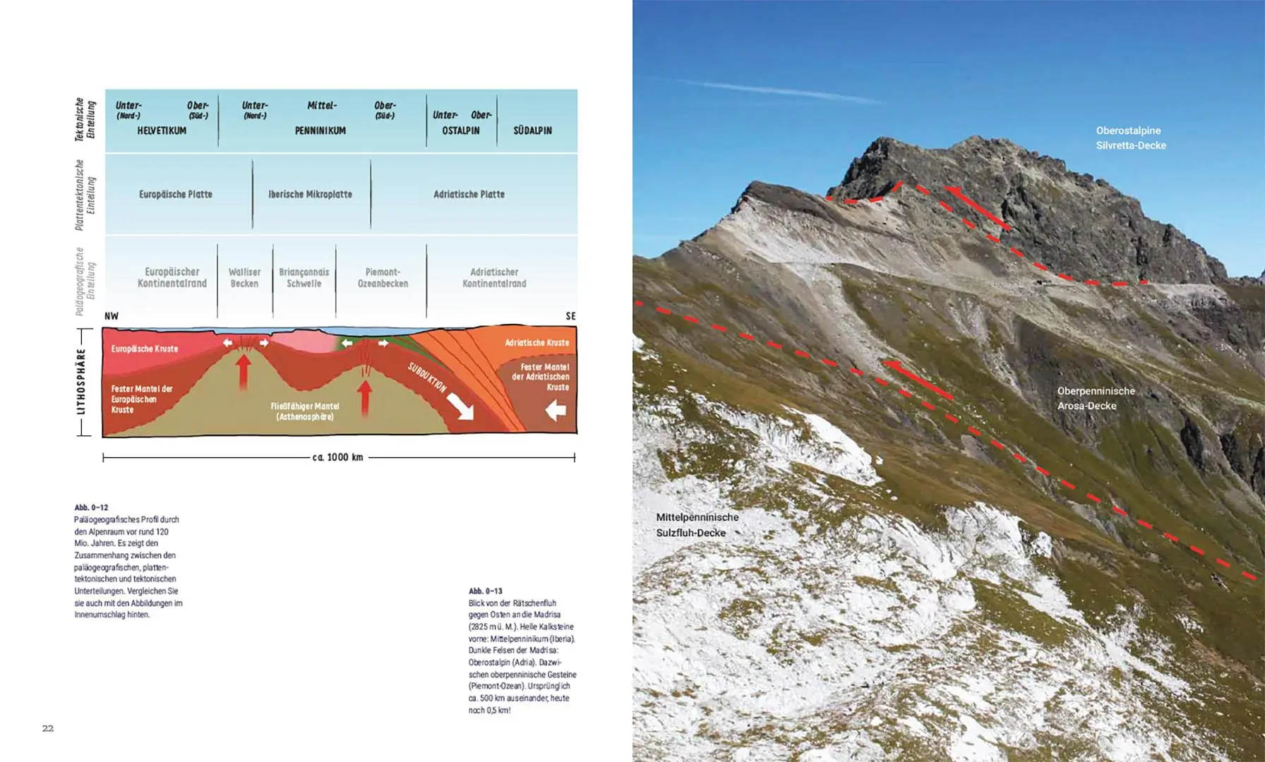 Bild: 9783258084206 | Wie Berge entstehen und vergehen | Jürg Meyer | Buch | 288 S. | 2025