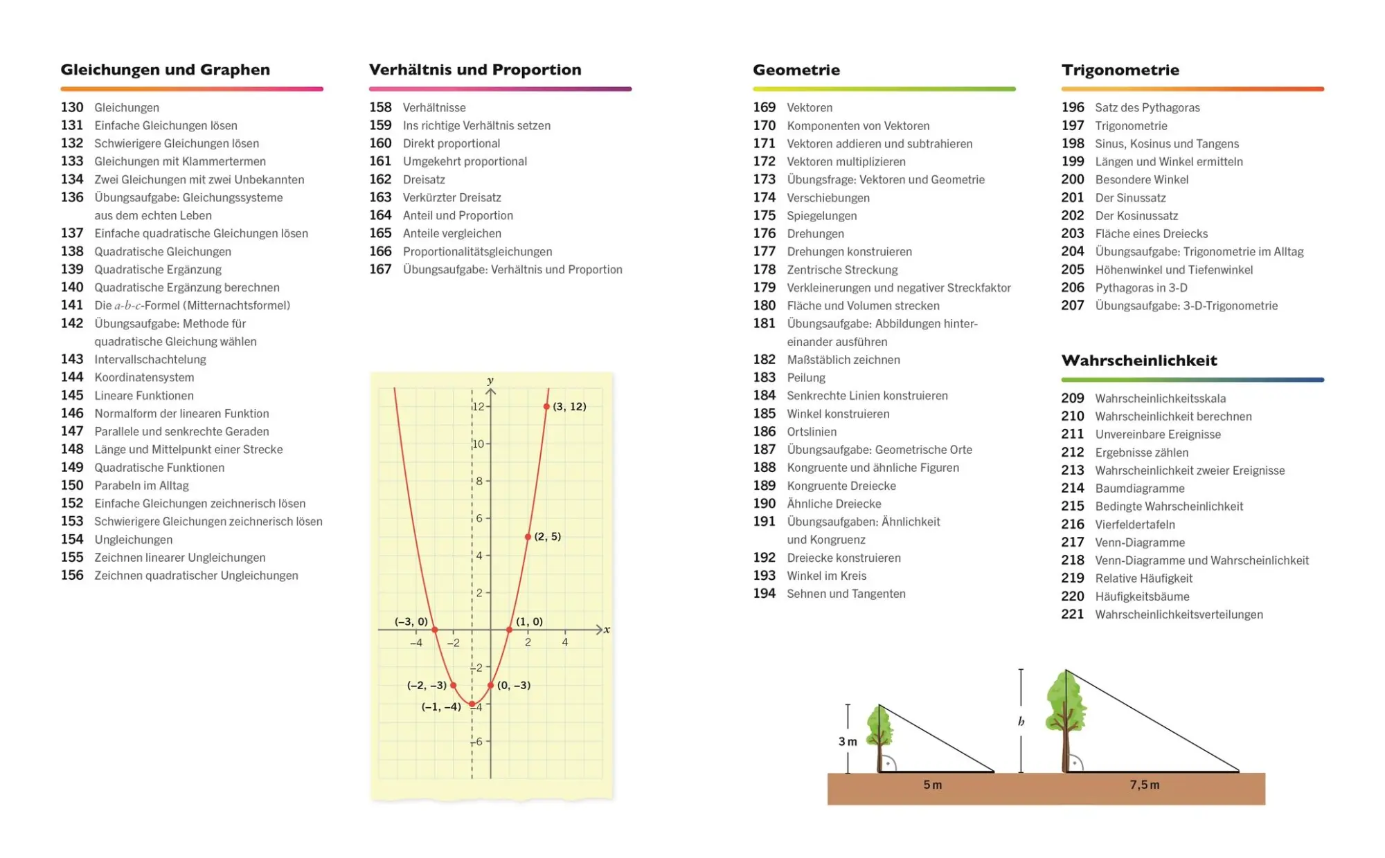 Bild: 9783831044306 | Visuelles Wissen. Mathematik | DK Verlag | Taschenbuch | 288 S. | 2022